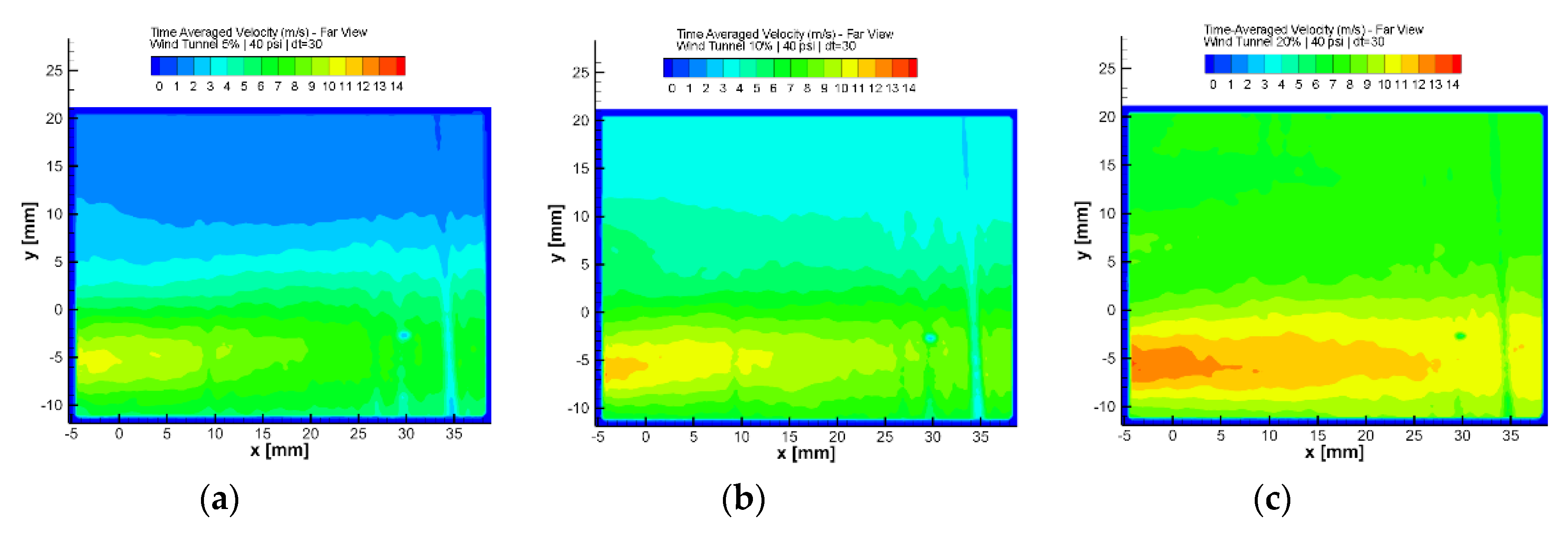 Fluids 05 00122 g010 Fluids 05 00122 g010