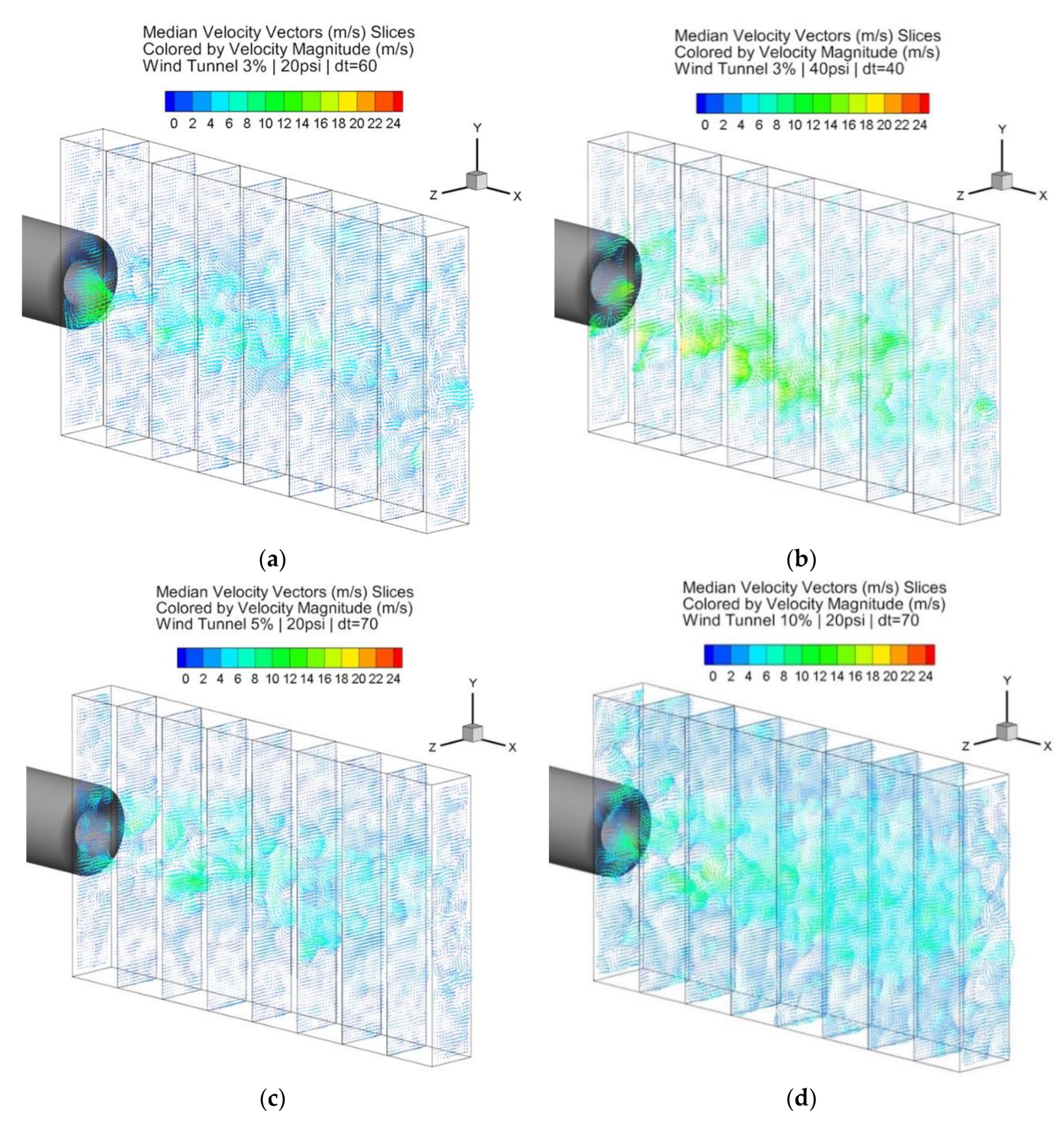 Fluids 05 00122 g012 Fluids 05 00122 g012