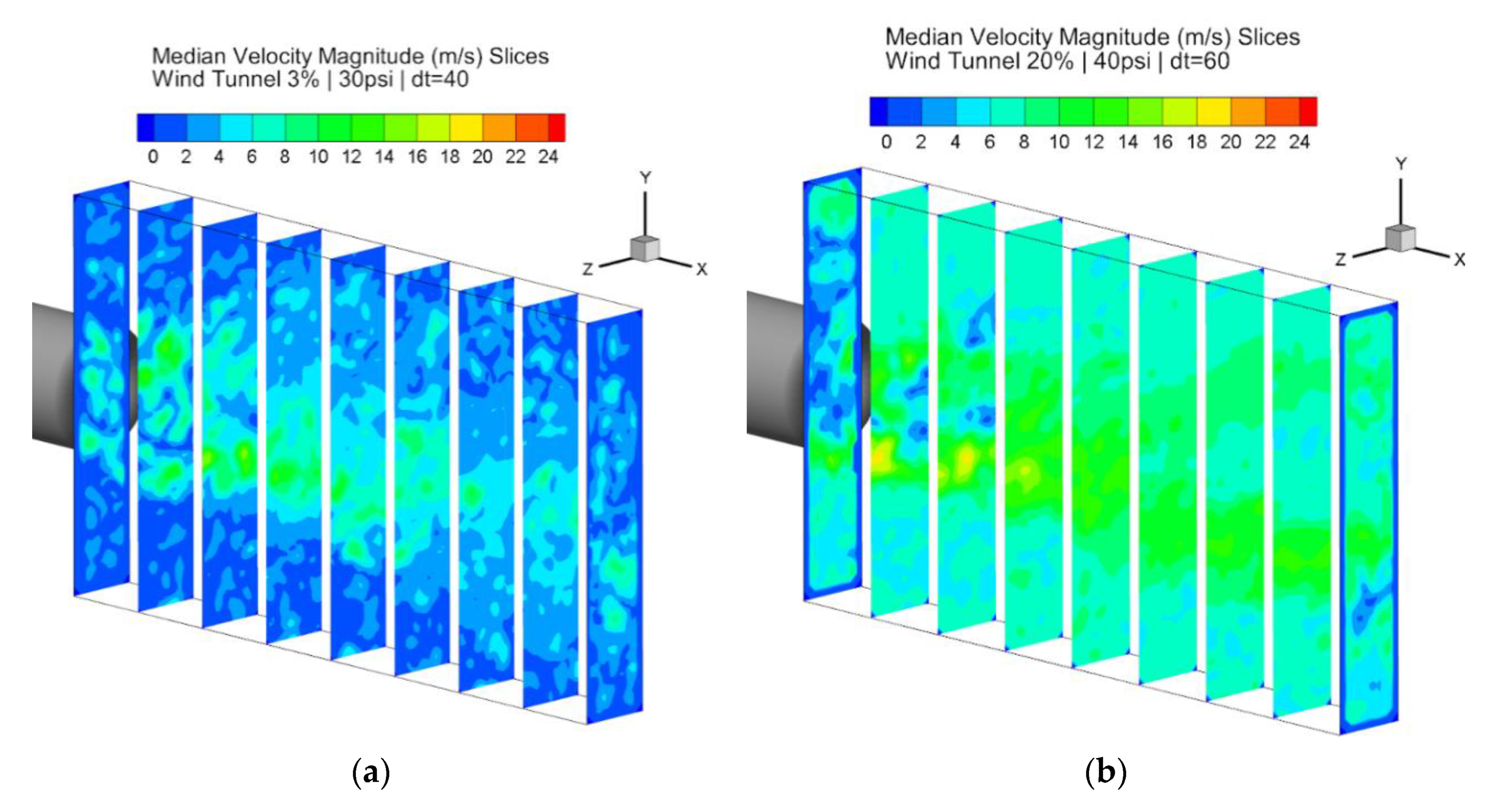 Fluids 05 00122 g013 Fluids 05 00122 g013