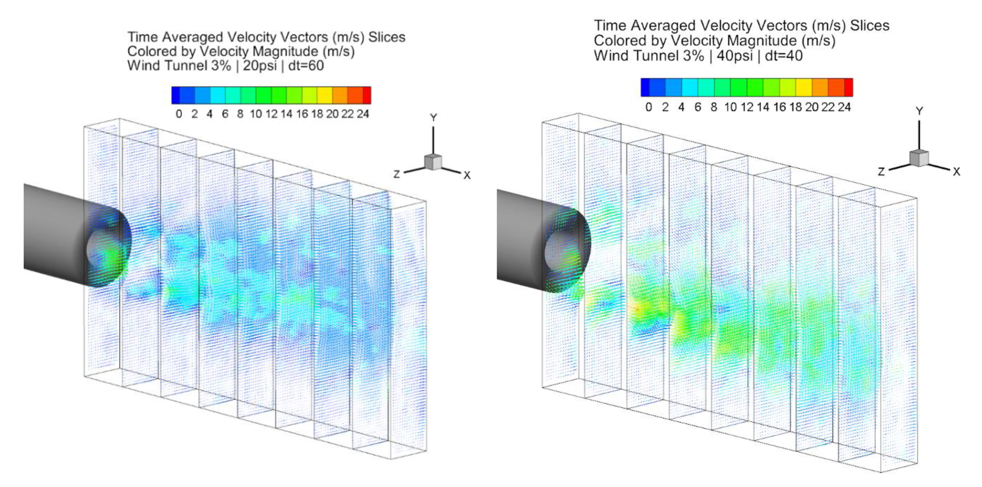 Fluids 05 00122 g015 Fluids 05 00122 g015