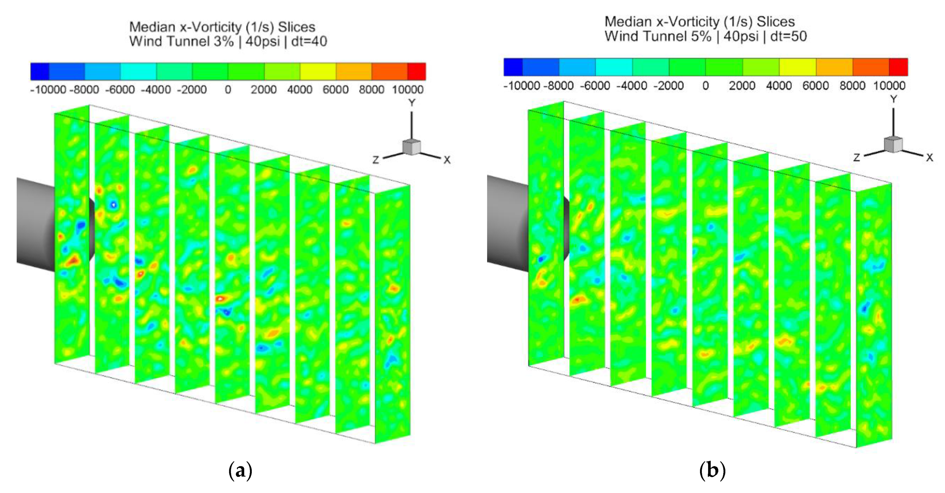Fluids 05 00122 g019 Fluids 05 00122 g019