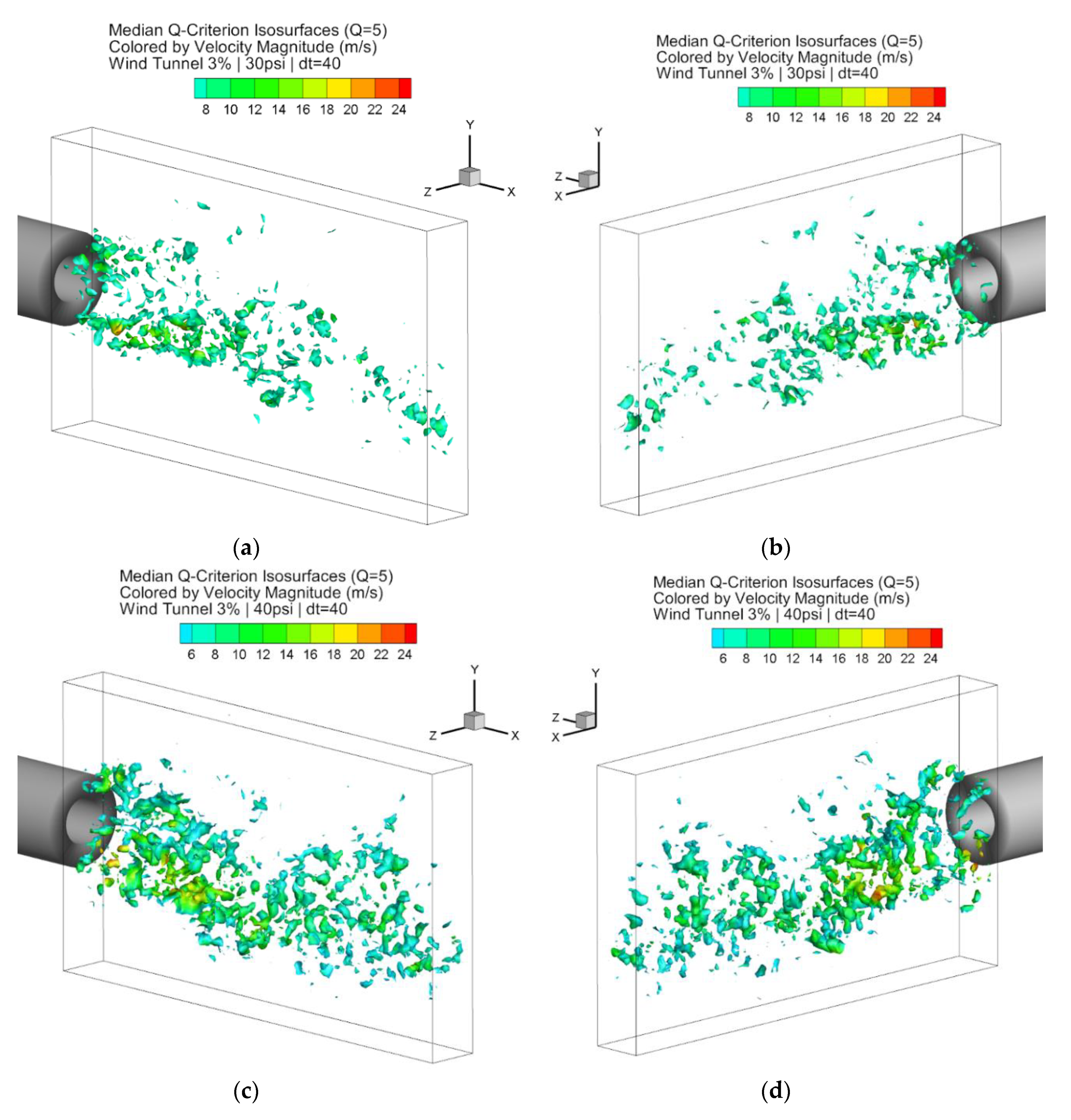 Fluids 05 00122 g020 Fluids 05 00122 g020