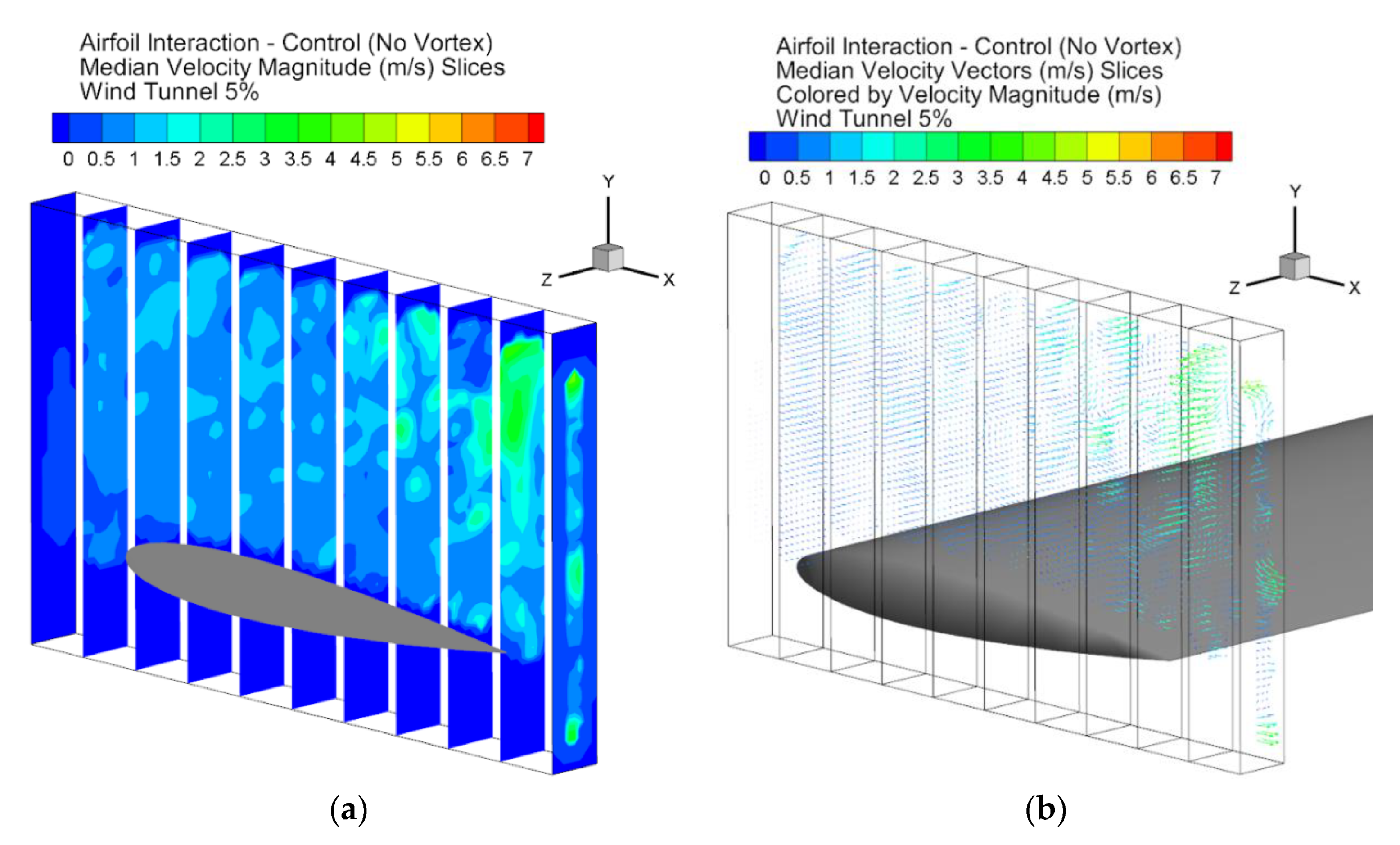 Fluids 05 00122 g023 Fluids 05 00122 g023