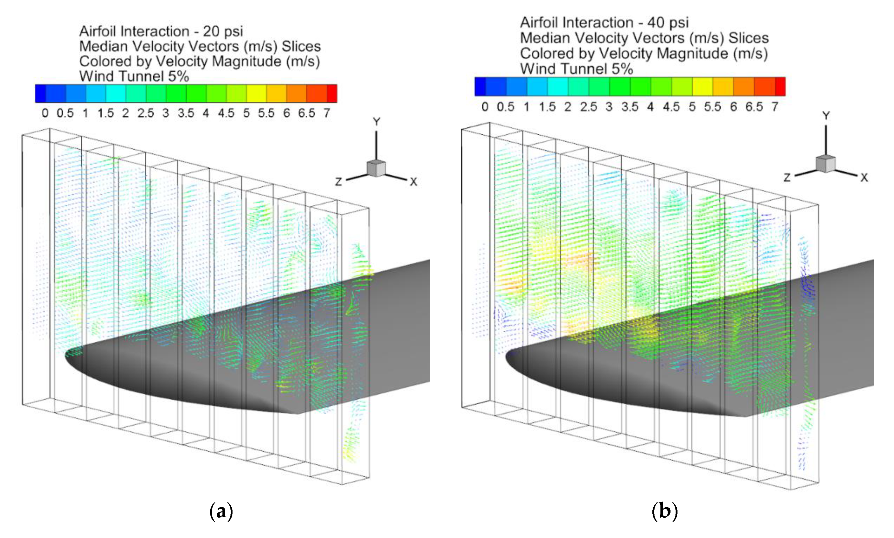 Fluids 05 00122 g024 Fluids 05 00122 g024