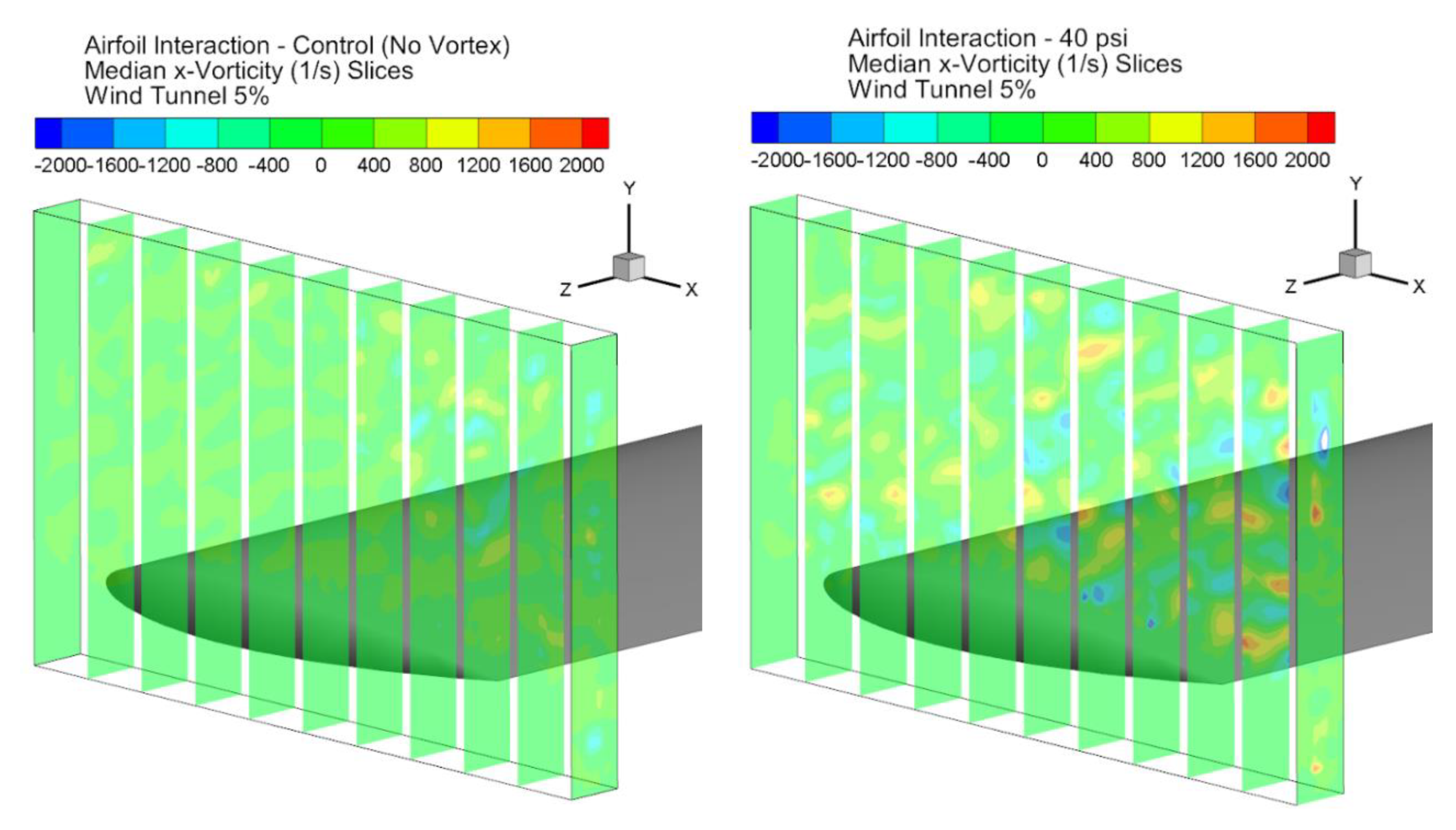 Fluids 05 00122 g026 Fluids 05 00122 g026