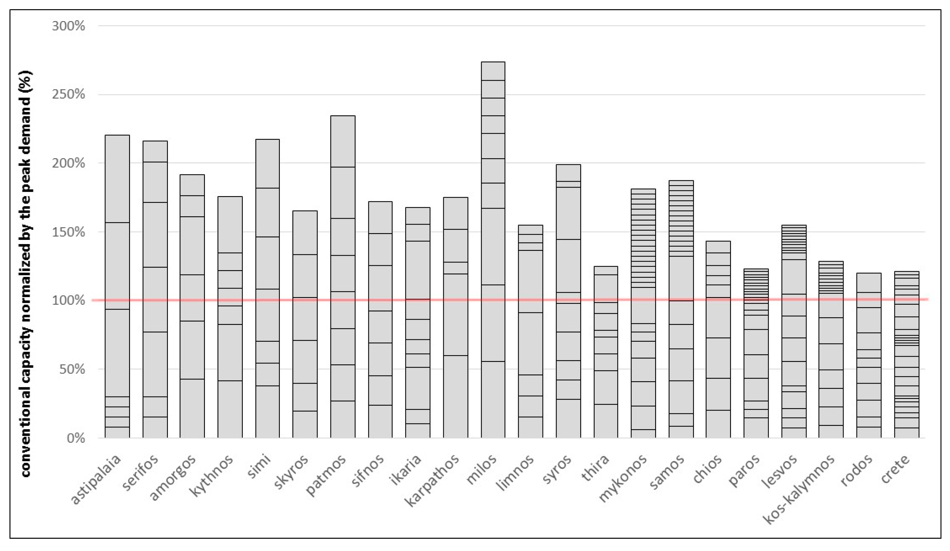 Fluids 05 00123 g002 Fluids 05 00123 g002