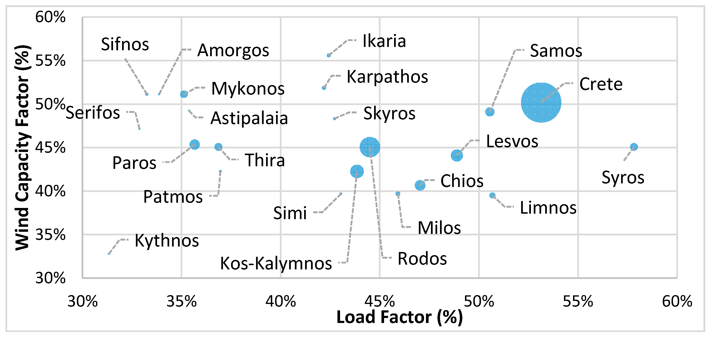 Fluids 05 00123 g003 Fluids 05 00123 g003