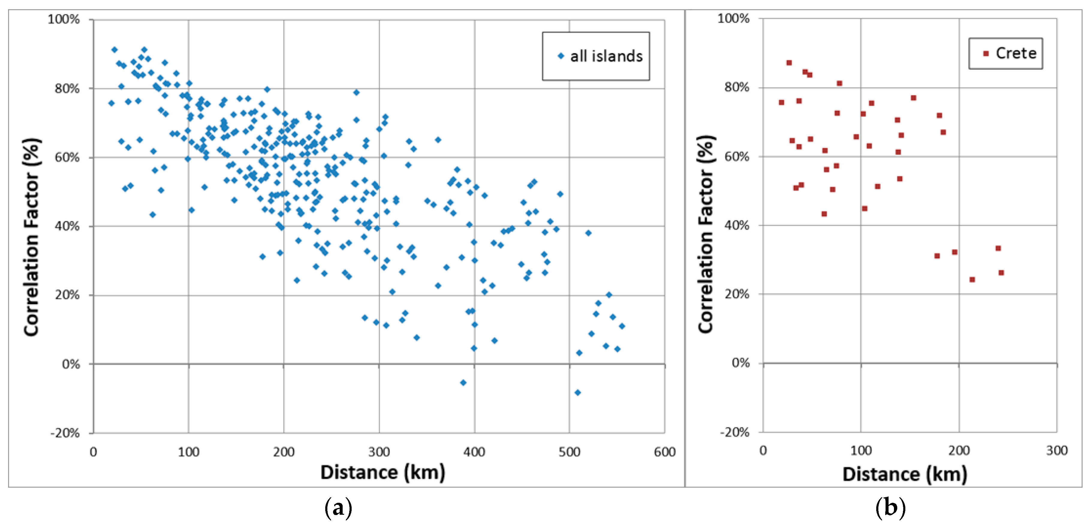 Fluids 05 00123 g009 Fluids 05 00123 g009