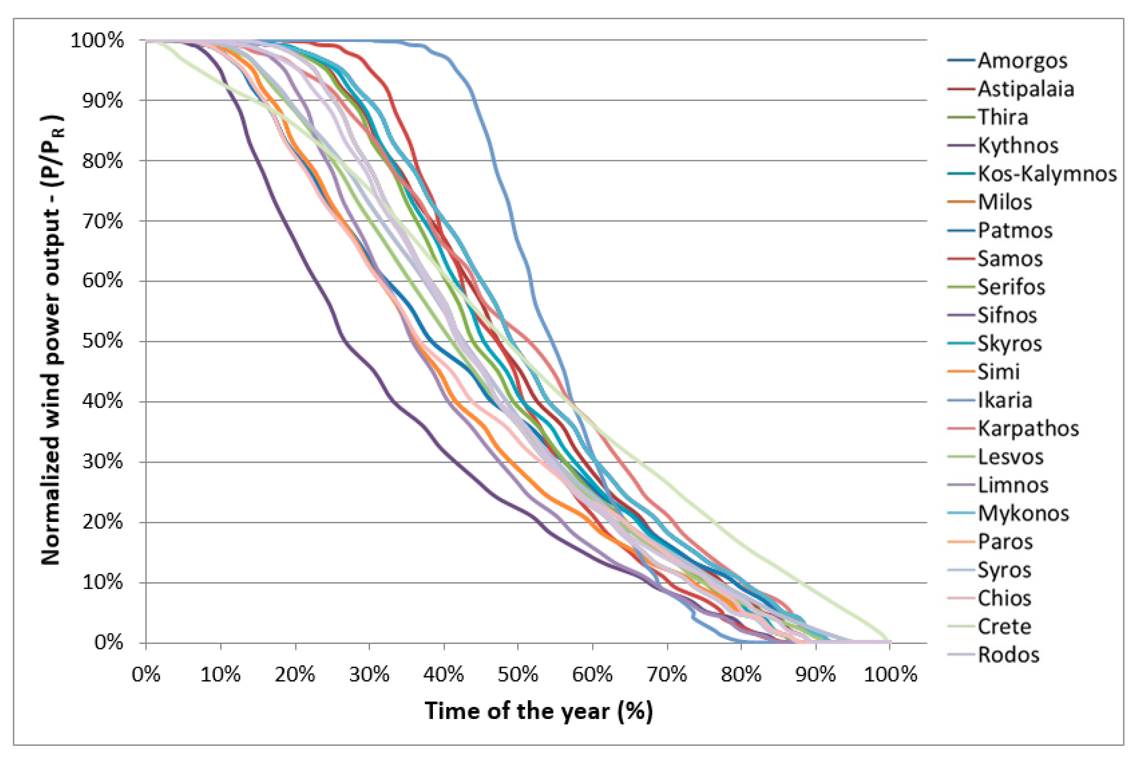 Fluids 05 00123 g010 Fluids 05 00123 g010