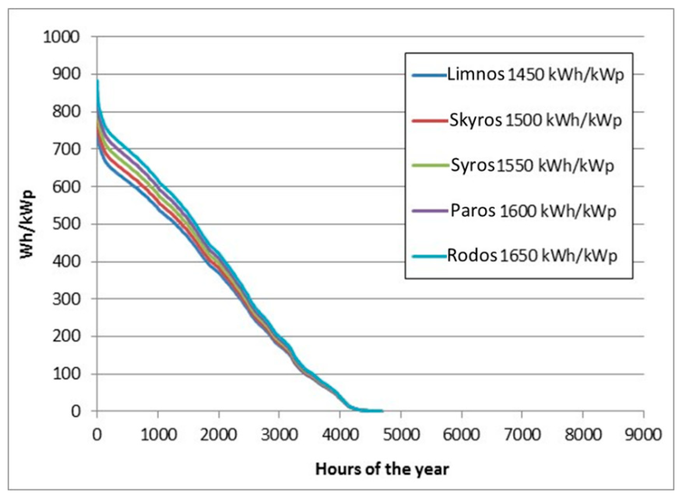 Fluids 05 00123 g011 Fluids 05 00123 g011