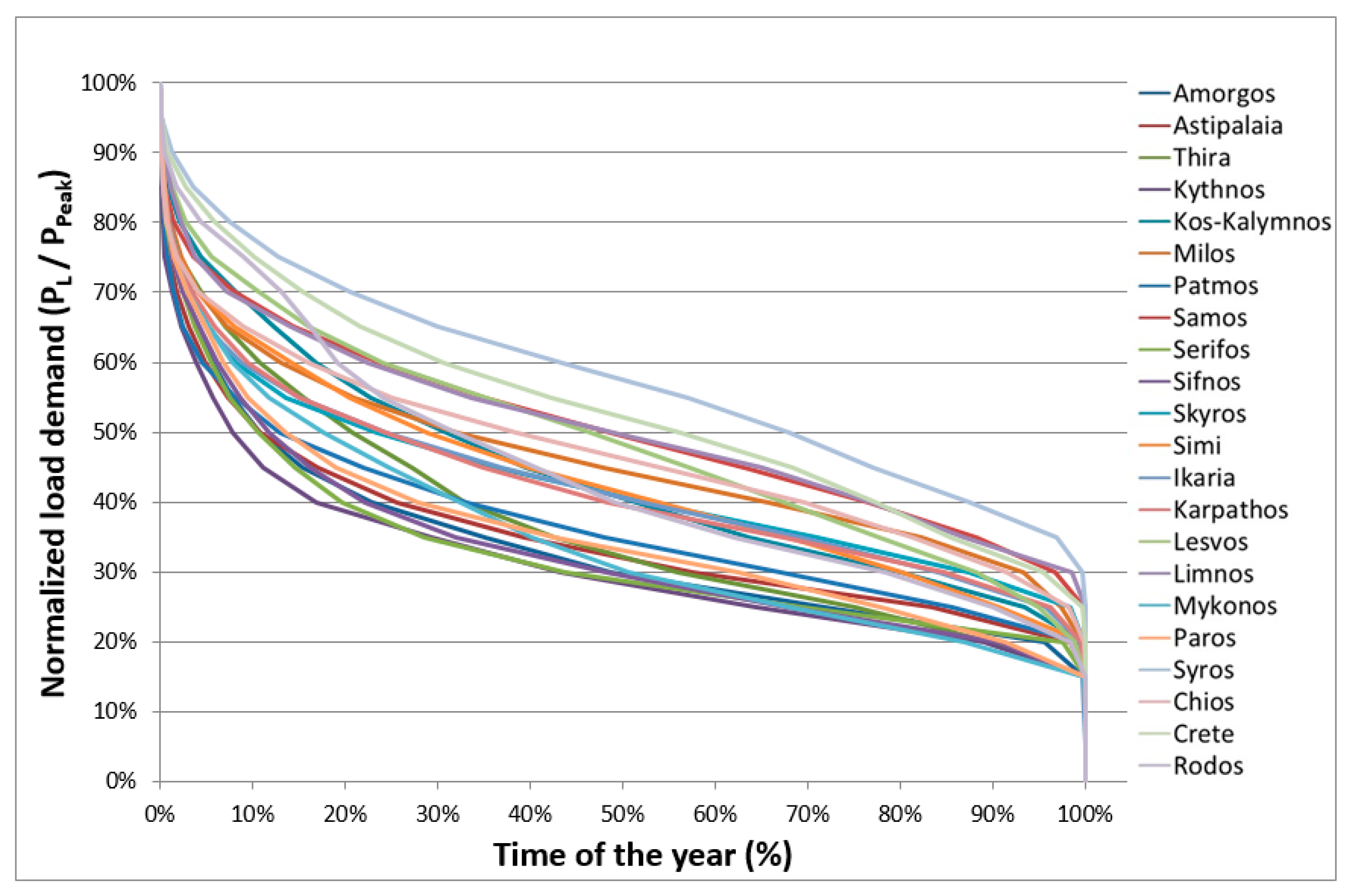 Fluids 05 00123 g012 Fluids 05 00123 g012