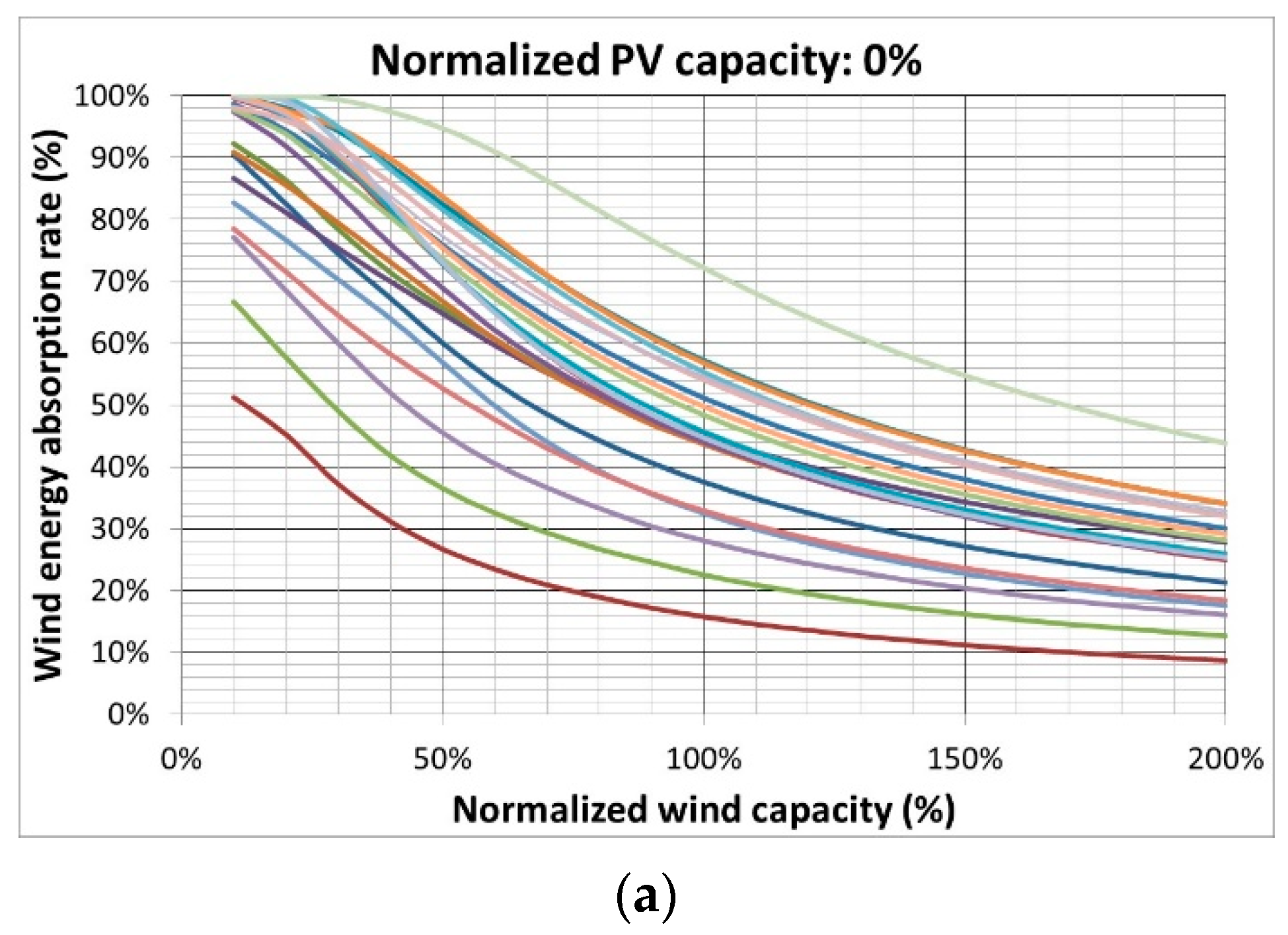 Fluids 05 00123 g013a Fluids 05 00123 g013a