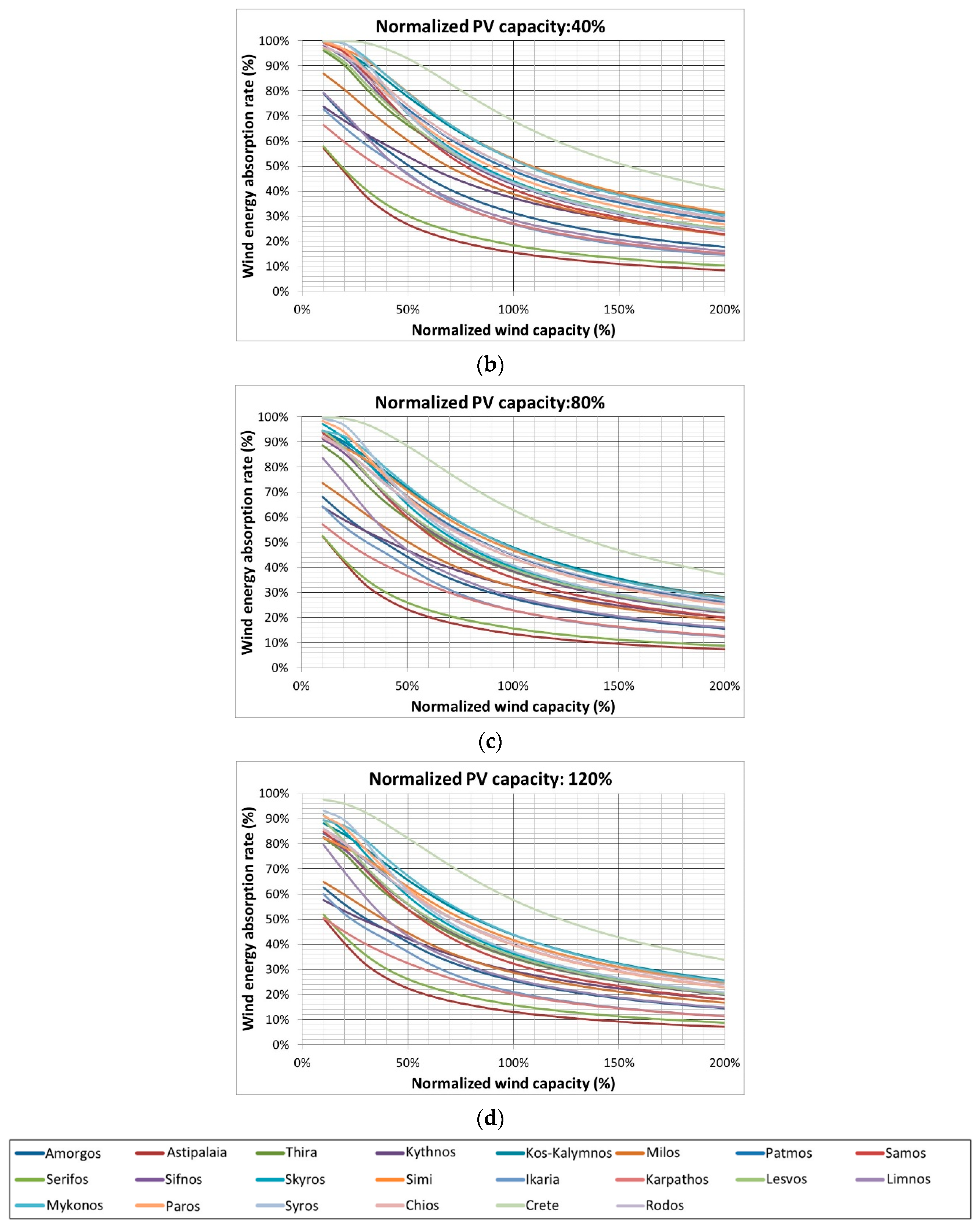 Fluids 05 00123 g013b Fluids 05 00123 g013b