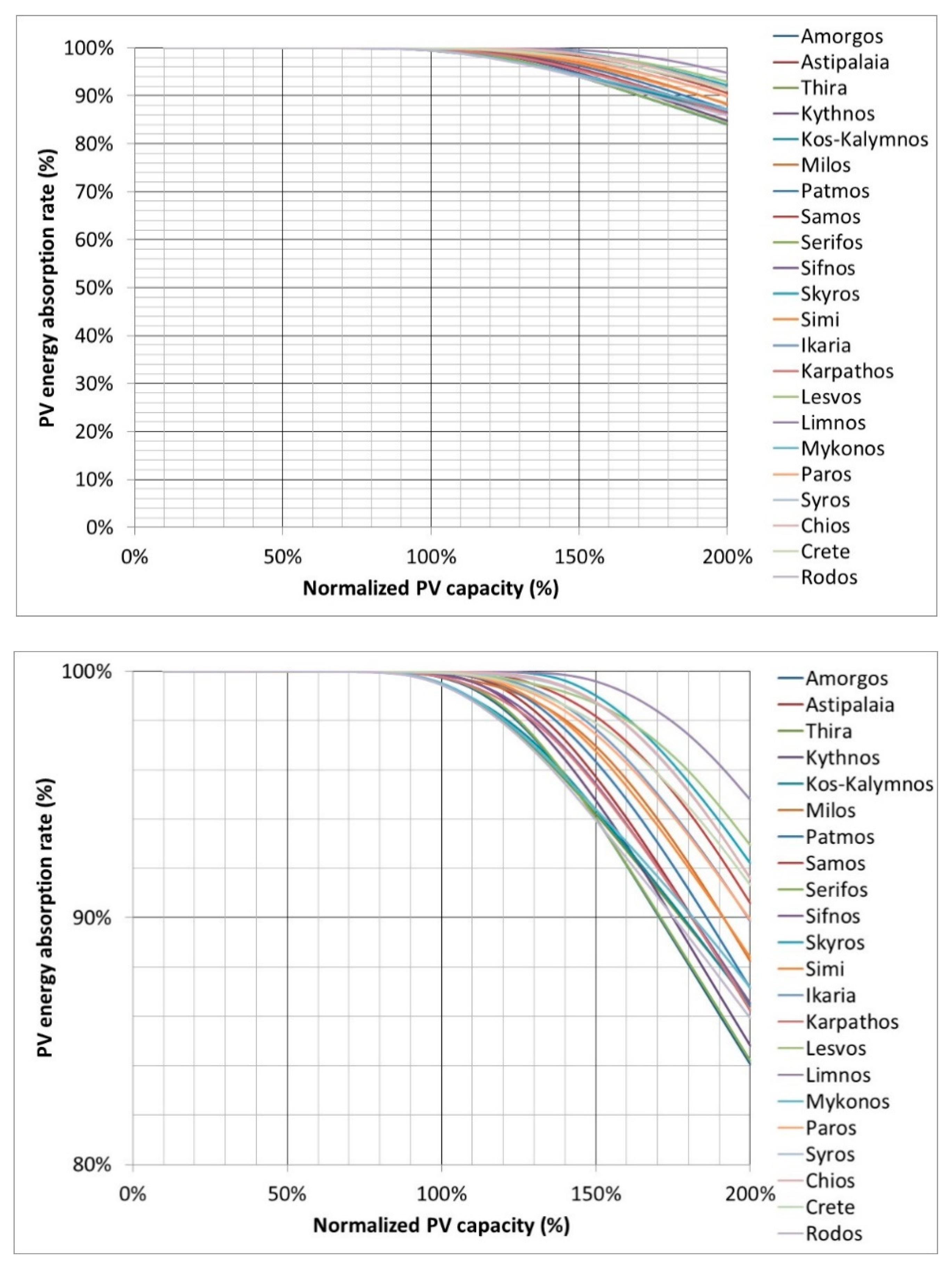 Fluids 05 00123 g014 Fluids 05 00123 g014