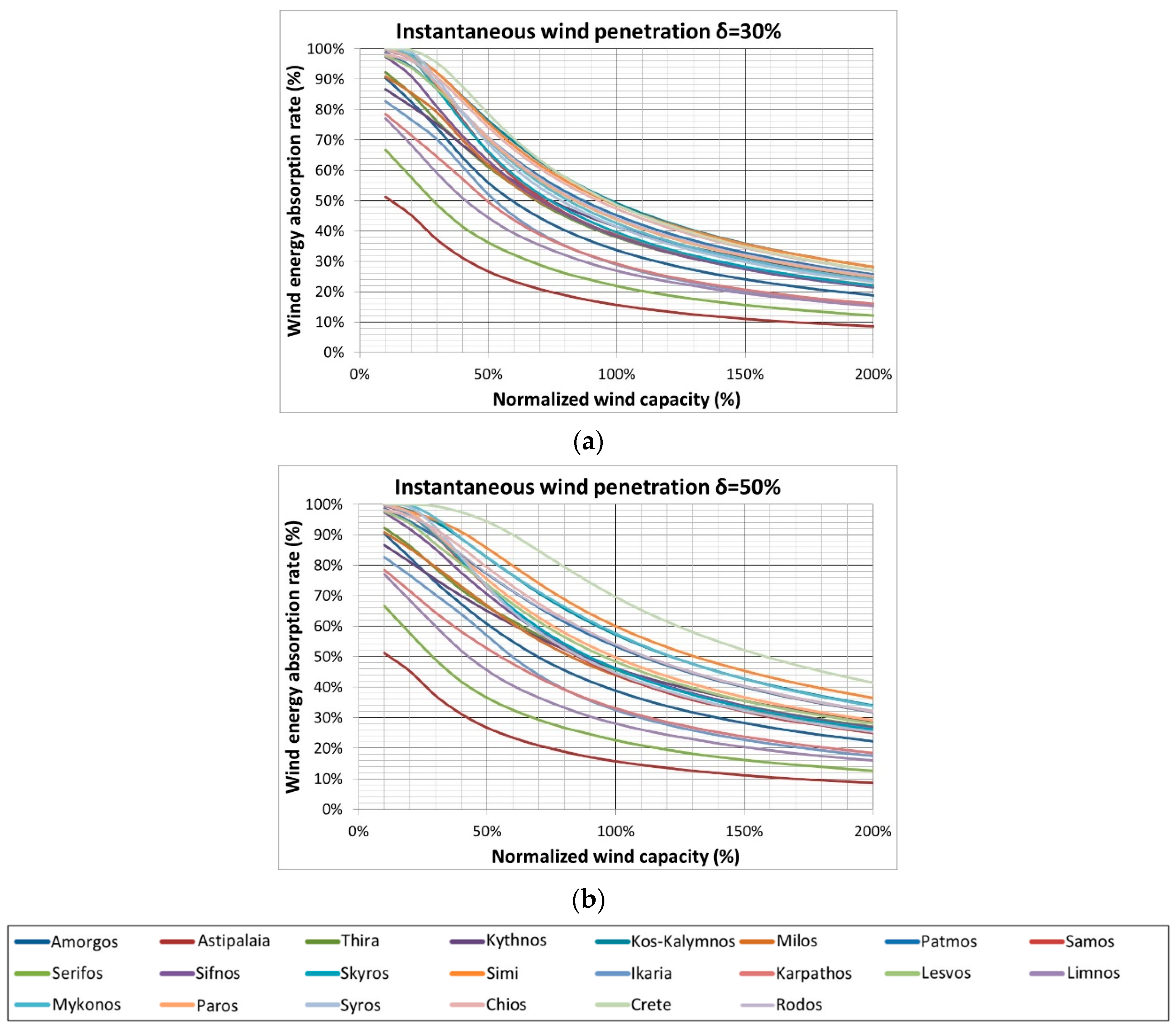 Fluids 05 00123 g015 Fluids 05 00123 g015