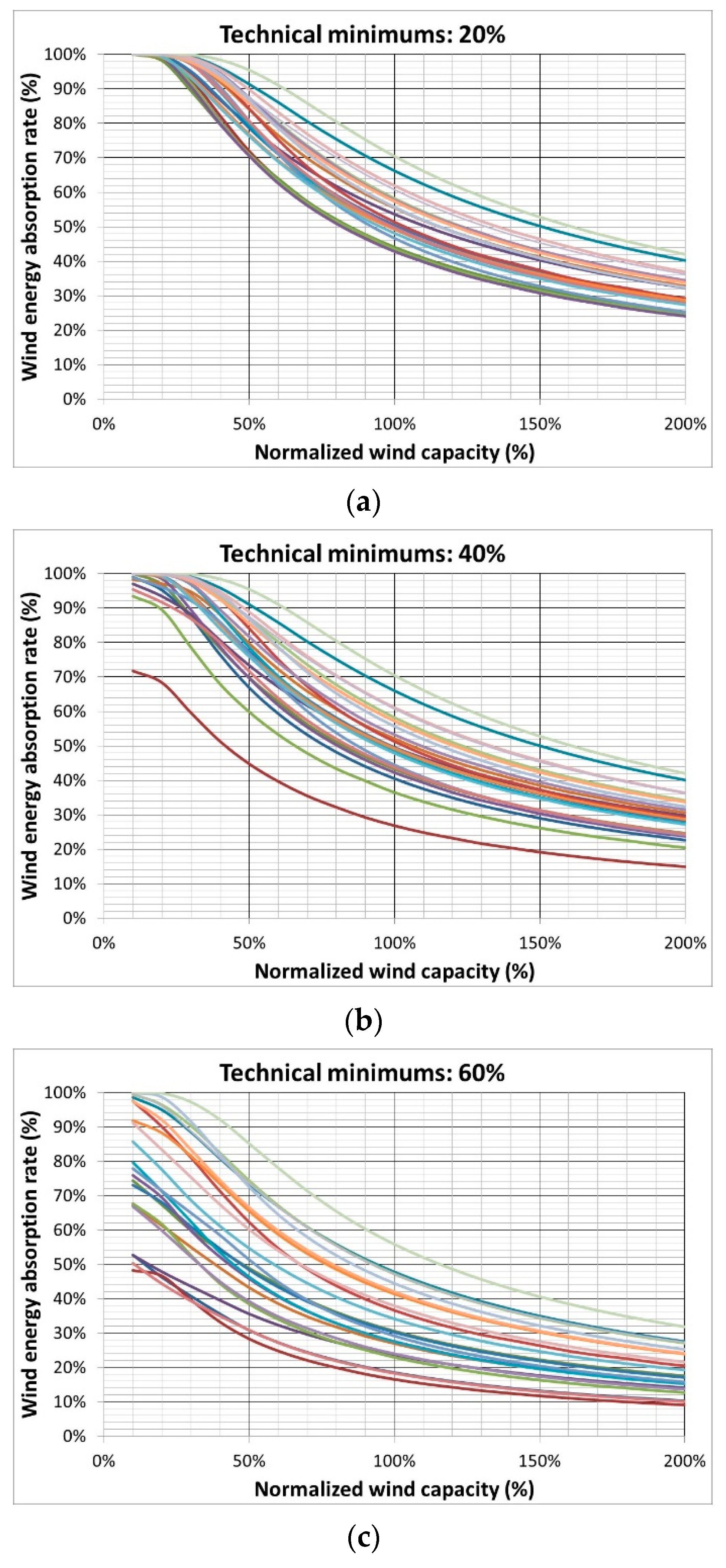 Fluids 05 00123 g016a Fluids 05 00123 g016a