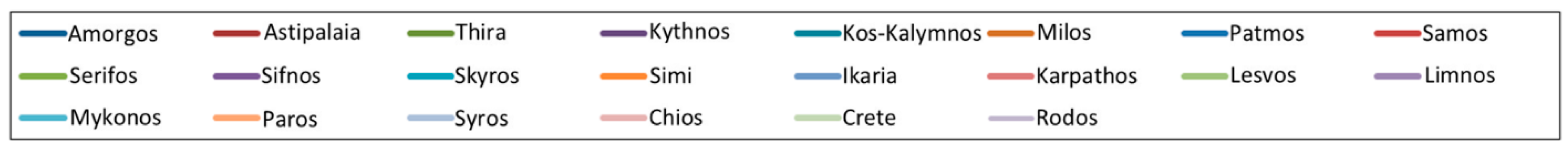 Fluids 05 00123 g016b Fluids 05 00123 g016b