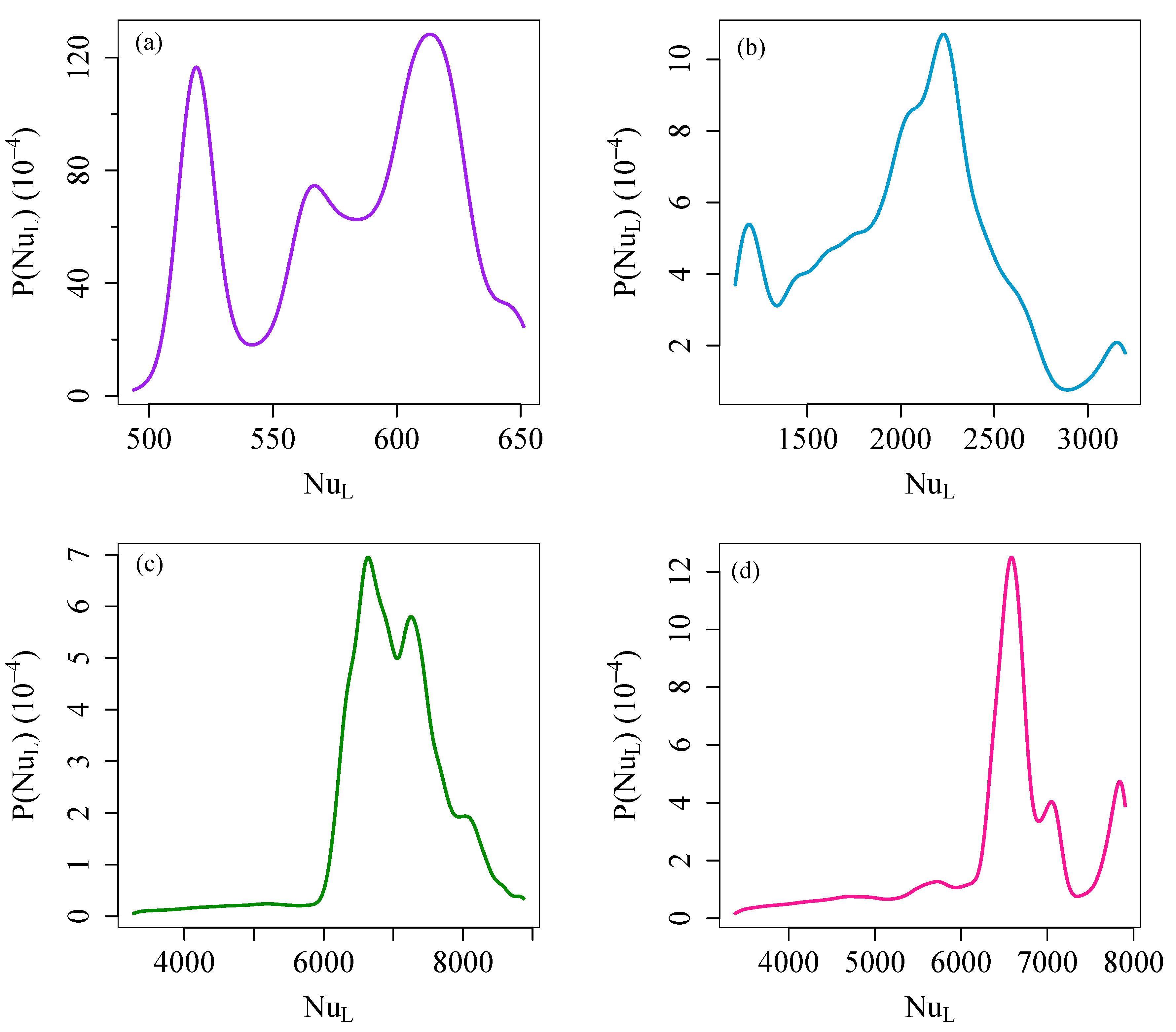 Fluids 05 00127 g006