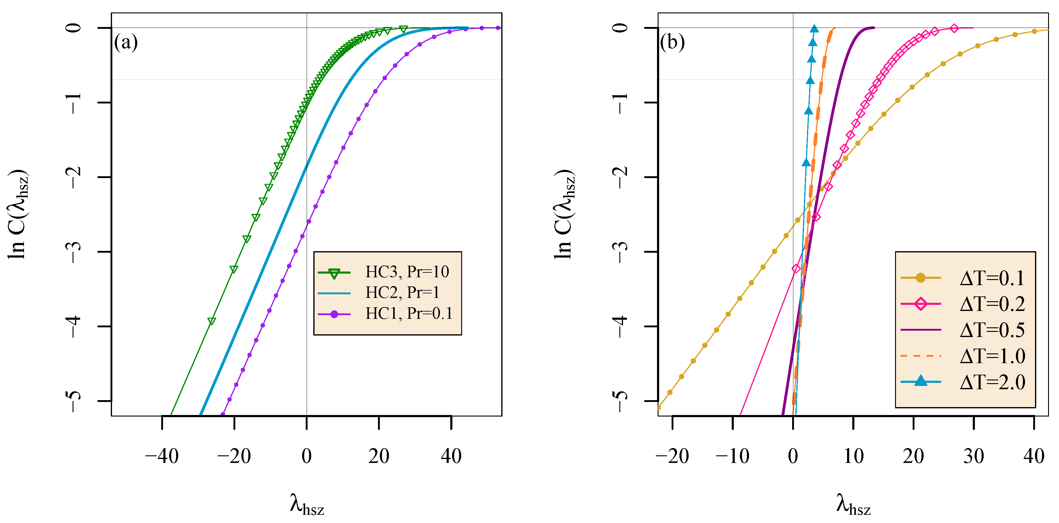 Fluids 05 00127 g010