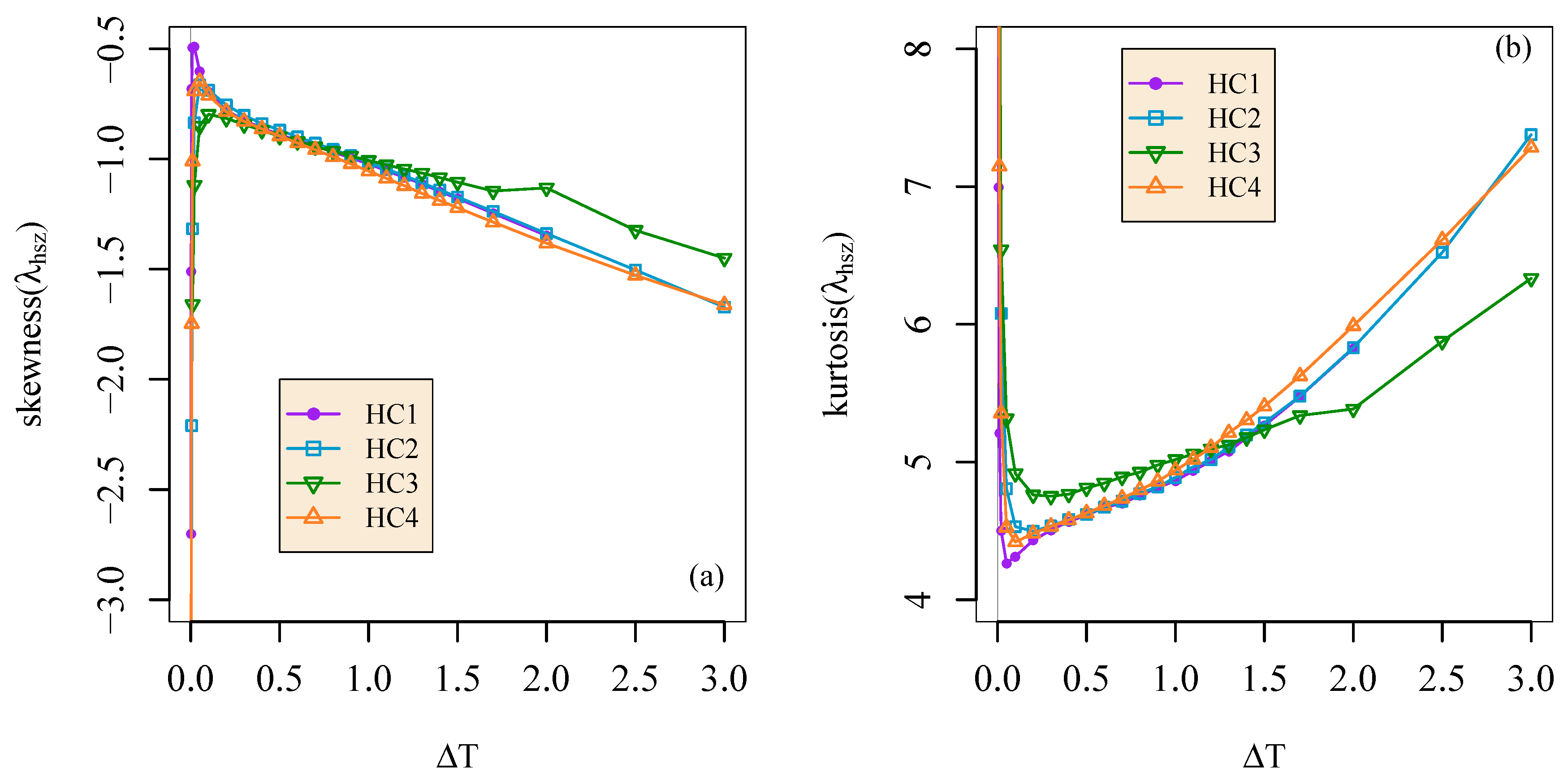 Fluids 05 00127 g012