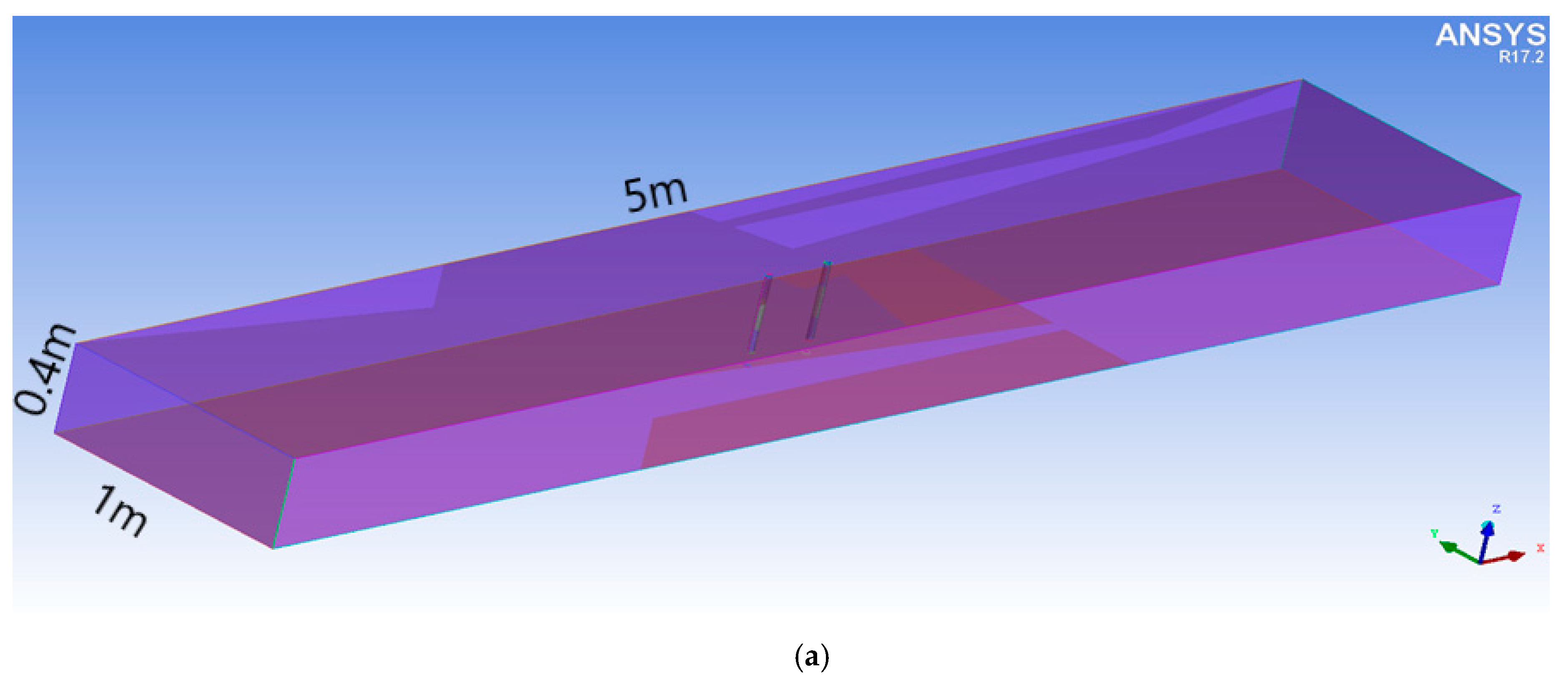 Fluids 05 00132 g001a Fluids 05 00132 g001a