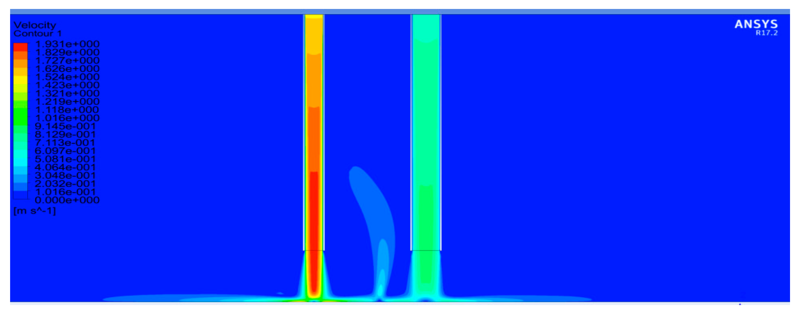 Fluids 05 00132 g012 Fluids 05 00132 g012