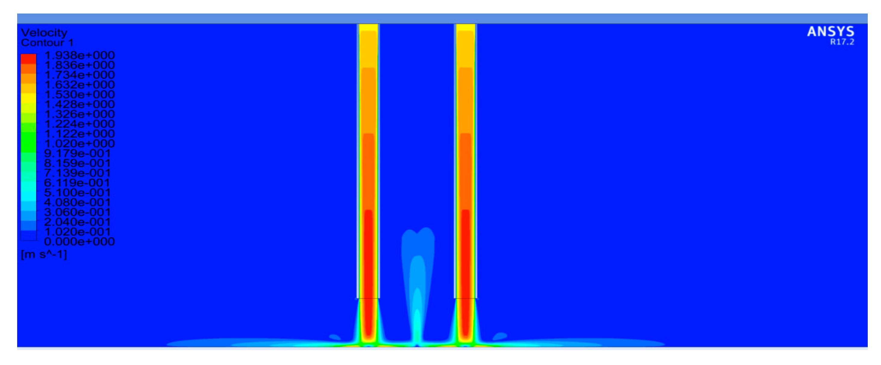 Fluids 05 00132 g014 Fluids 05 00132 g014