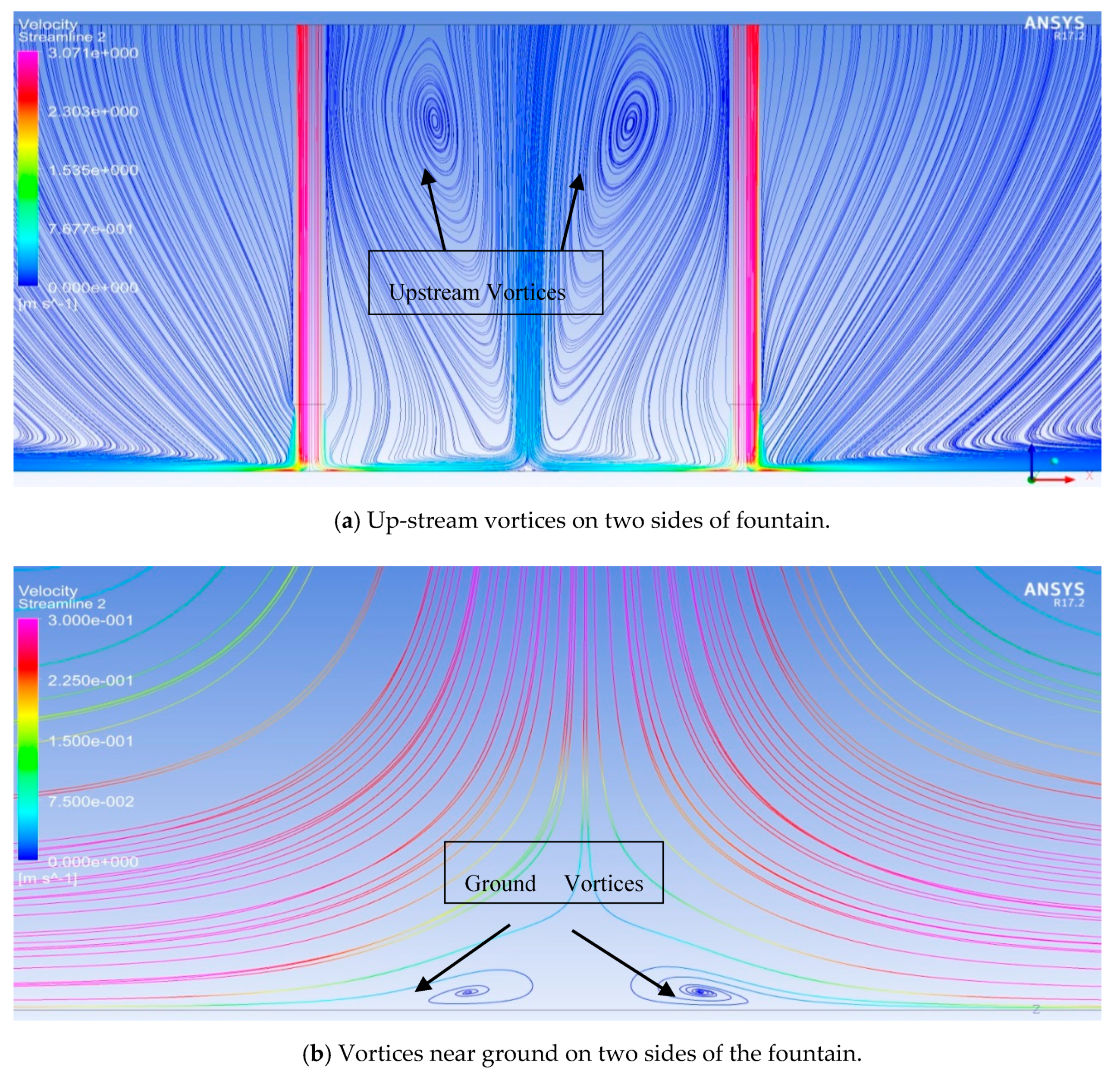 Fluids 05 00132 g015 Fluids 05 00132 g015