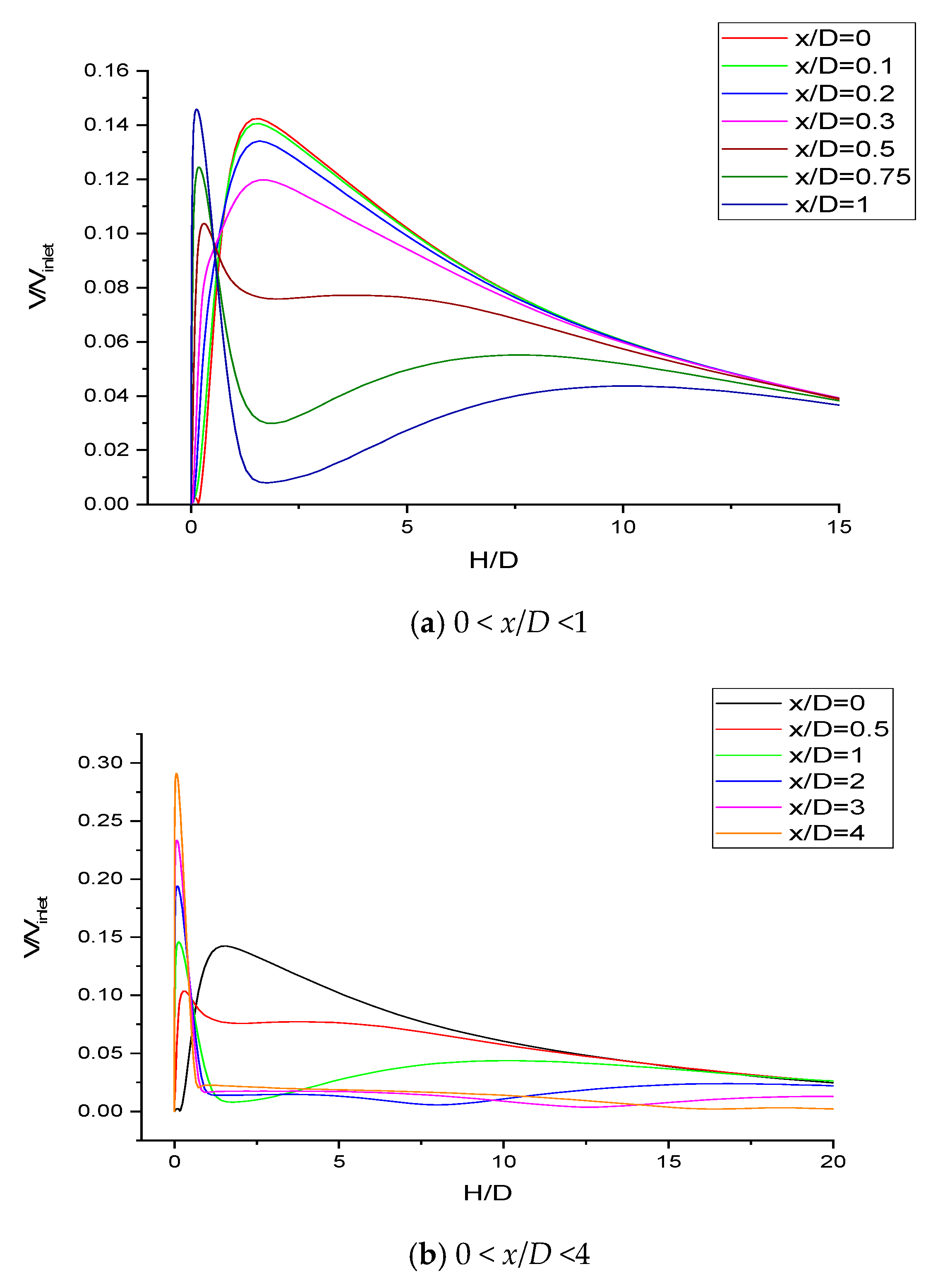 Fluids 05 00132 g016 Fluids 05 00132 g016