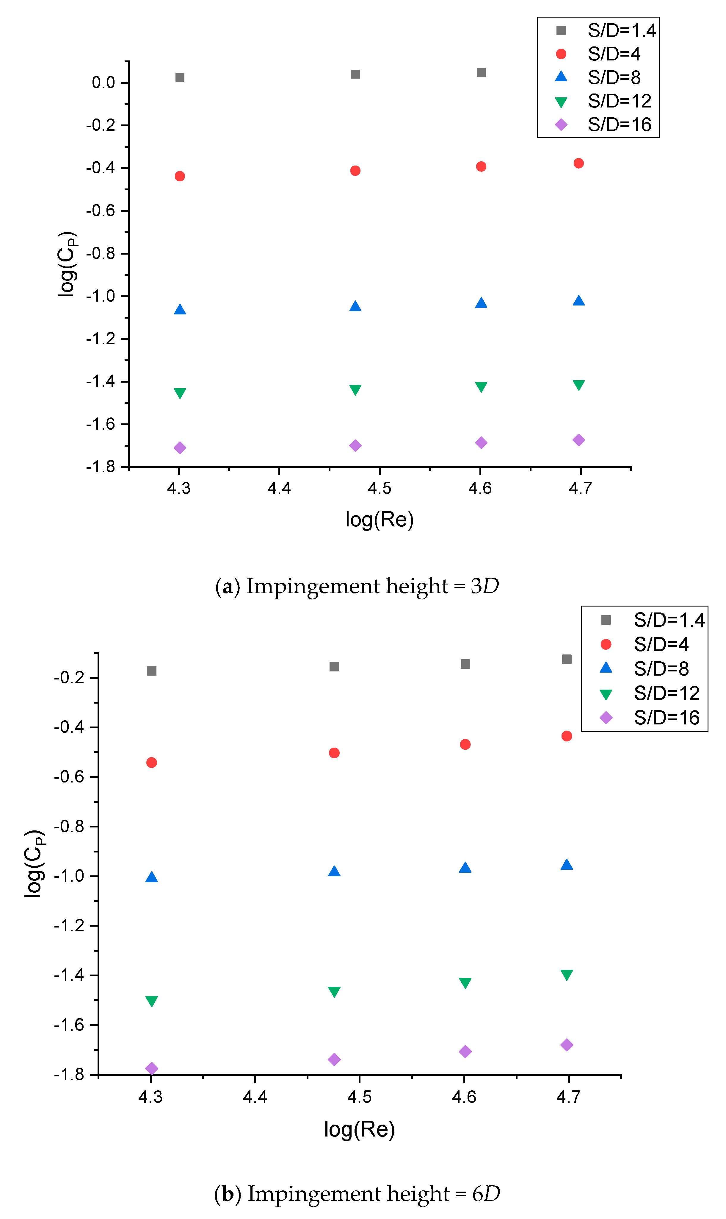 Fluids 05 00132 g018 Fluids 05 00132 g018