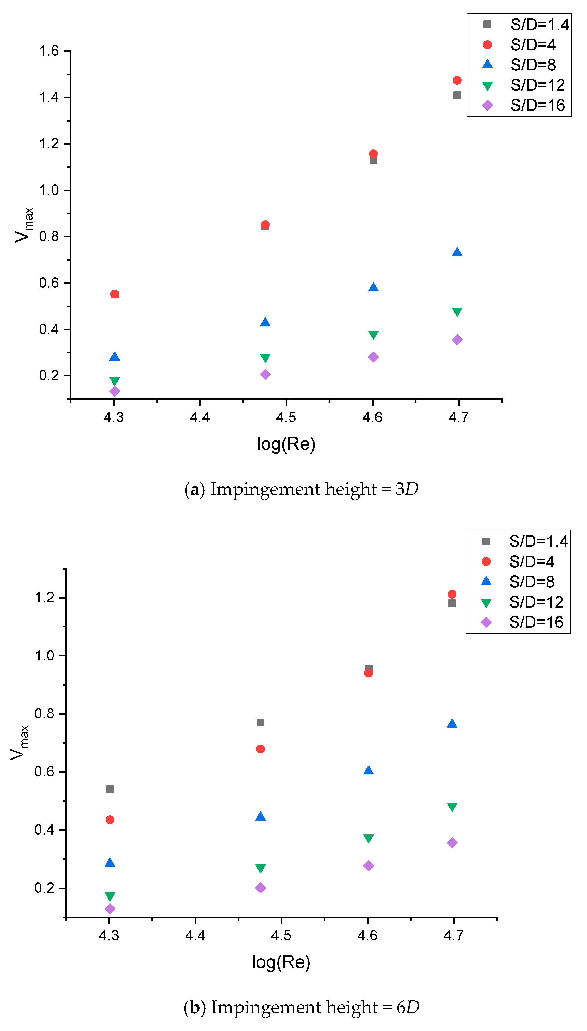Fluids 05 00132 g020 Fluids 05 00132 g020