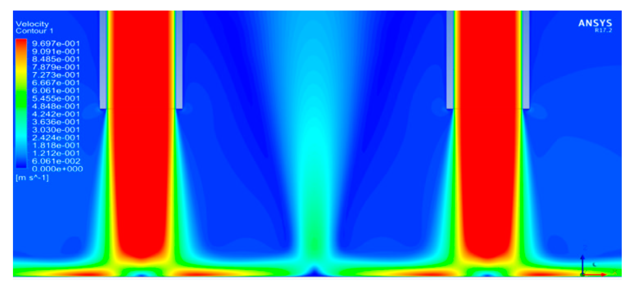Fluids 05 00132 g021 Fluids 05 00132 g021