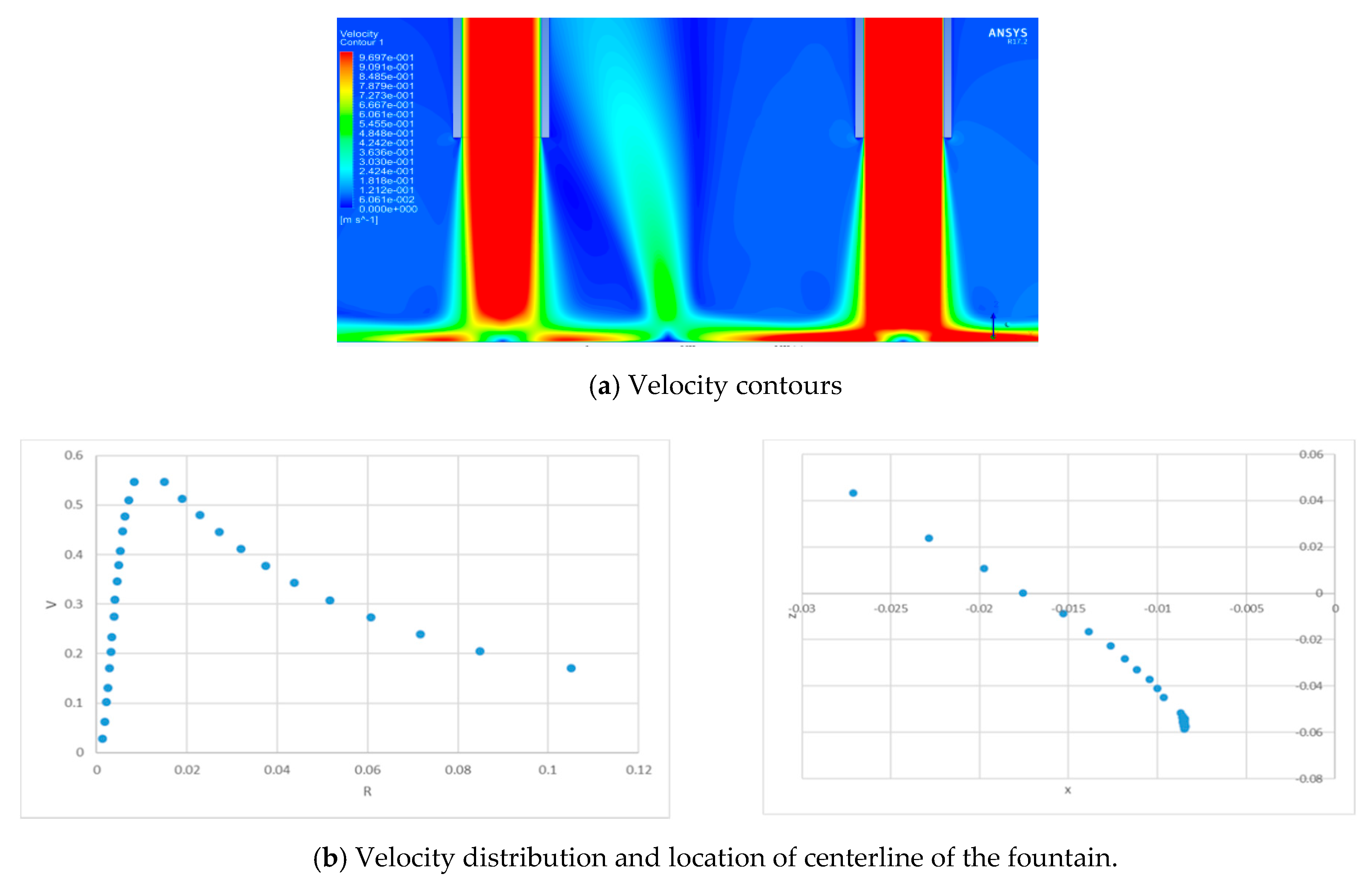 Fluids 05 00132 g023 Fluids 05 00132 g023