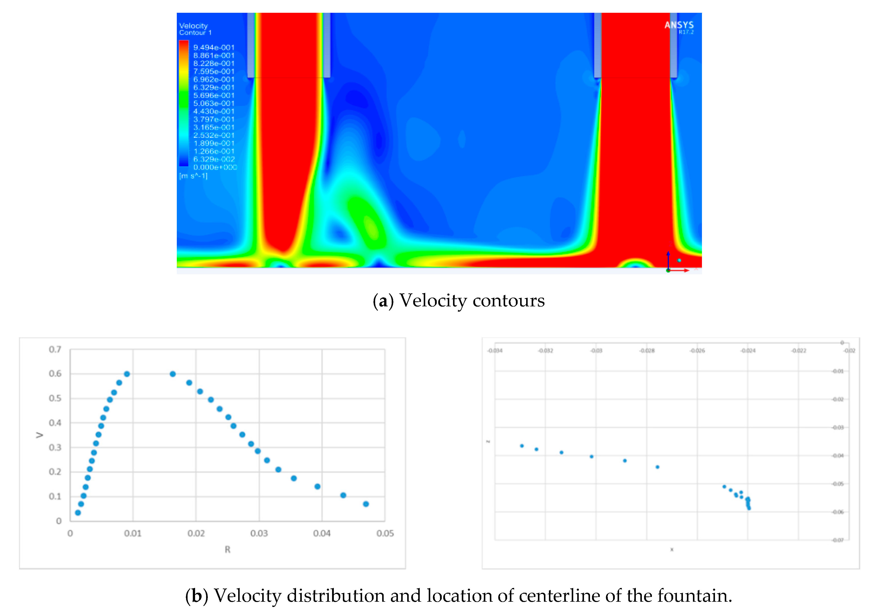 Fluids 05 00132 g024 Fluids 05 00132 g024