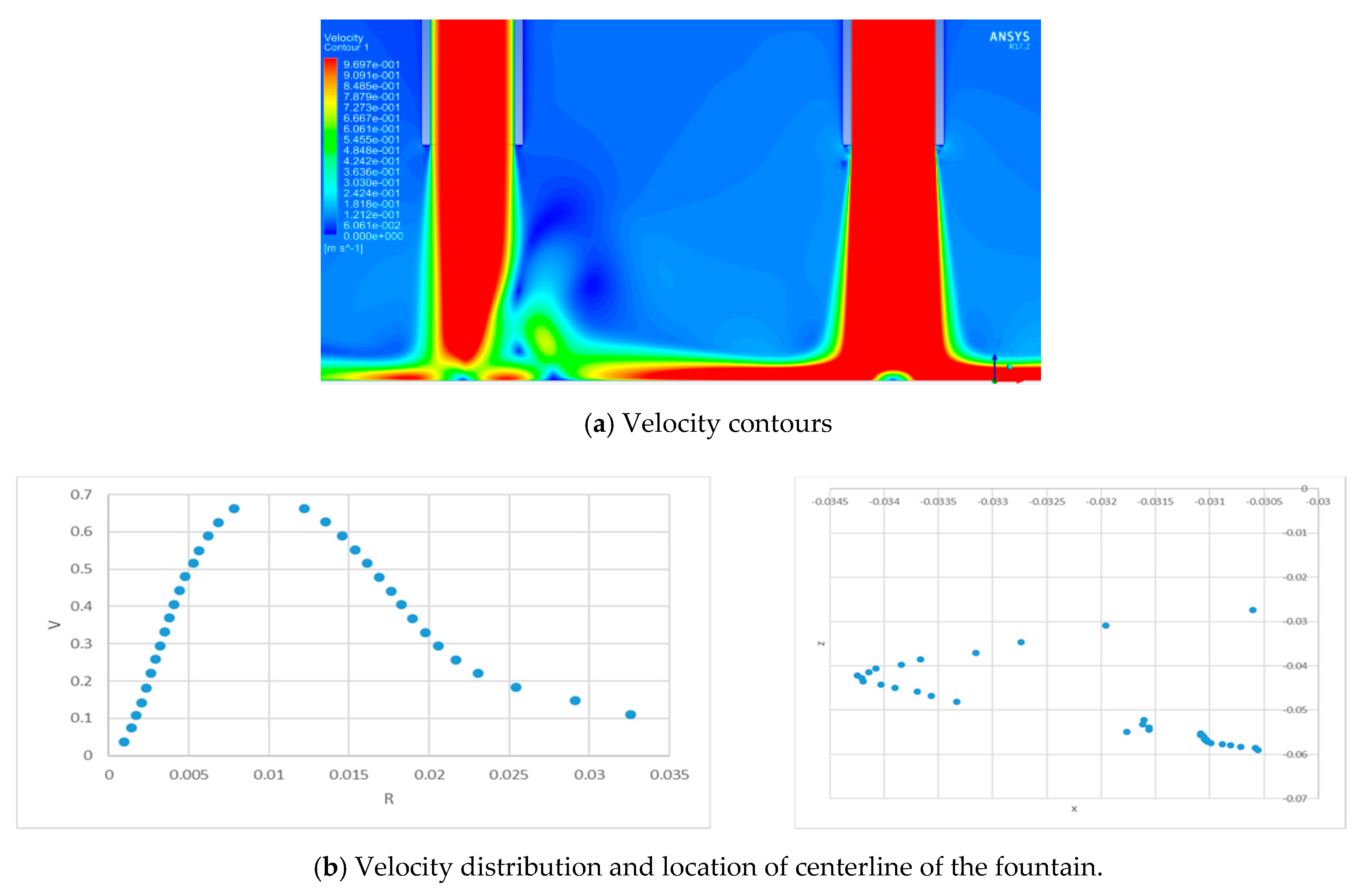 Fluids 05 00132 g025 Fluids 05 00132 g025