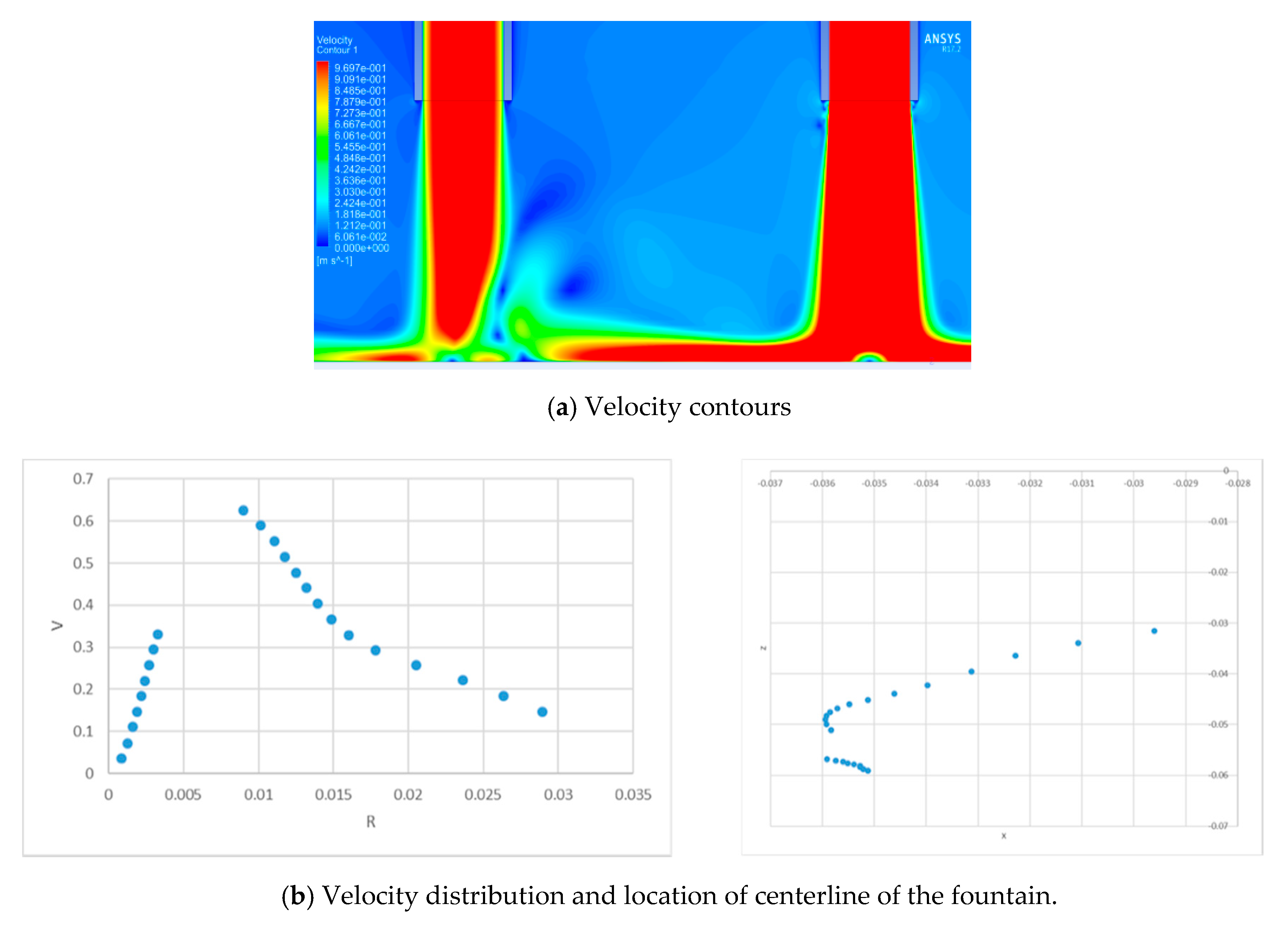 Fluids 05 00132 g026 Fluids 05 00132 g026