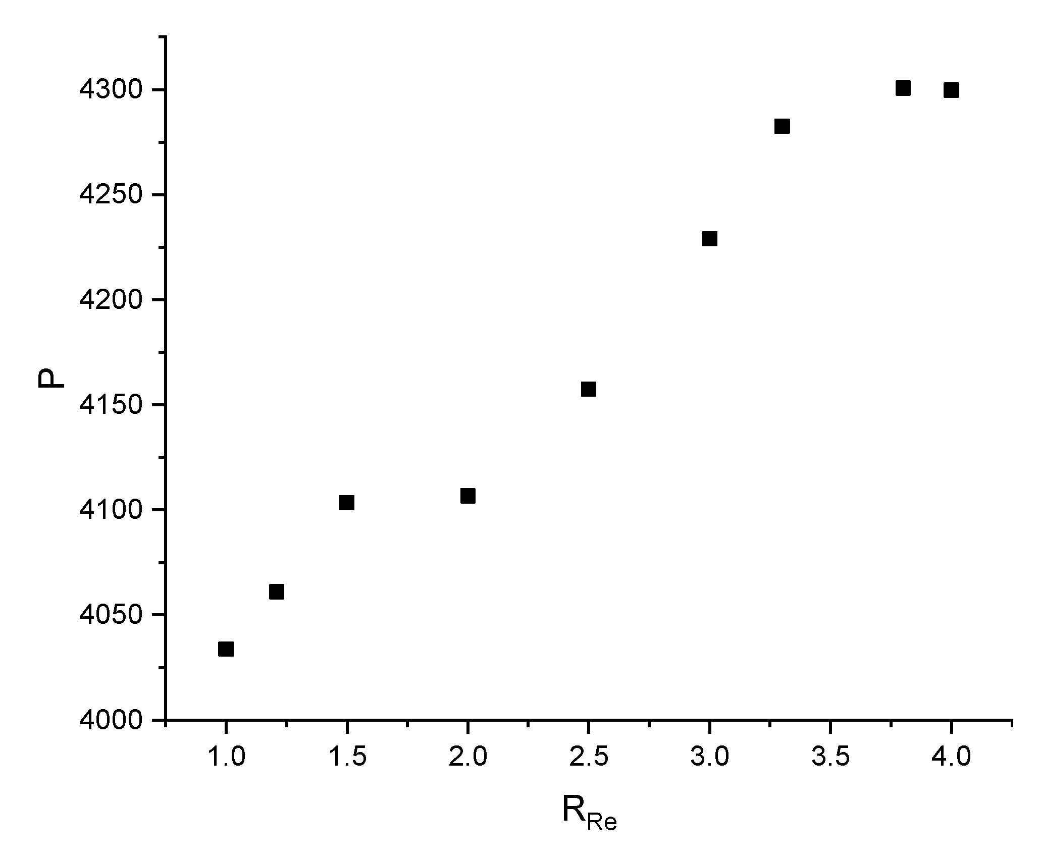 Fluids 05 00132 g032 Fluids 05 00132 g032