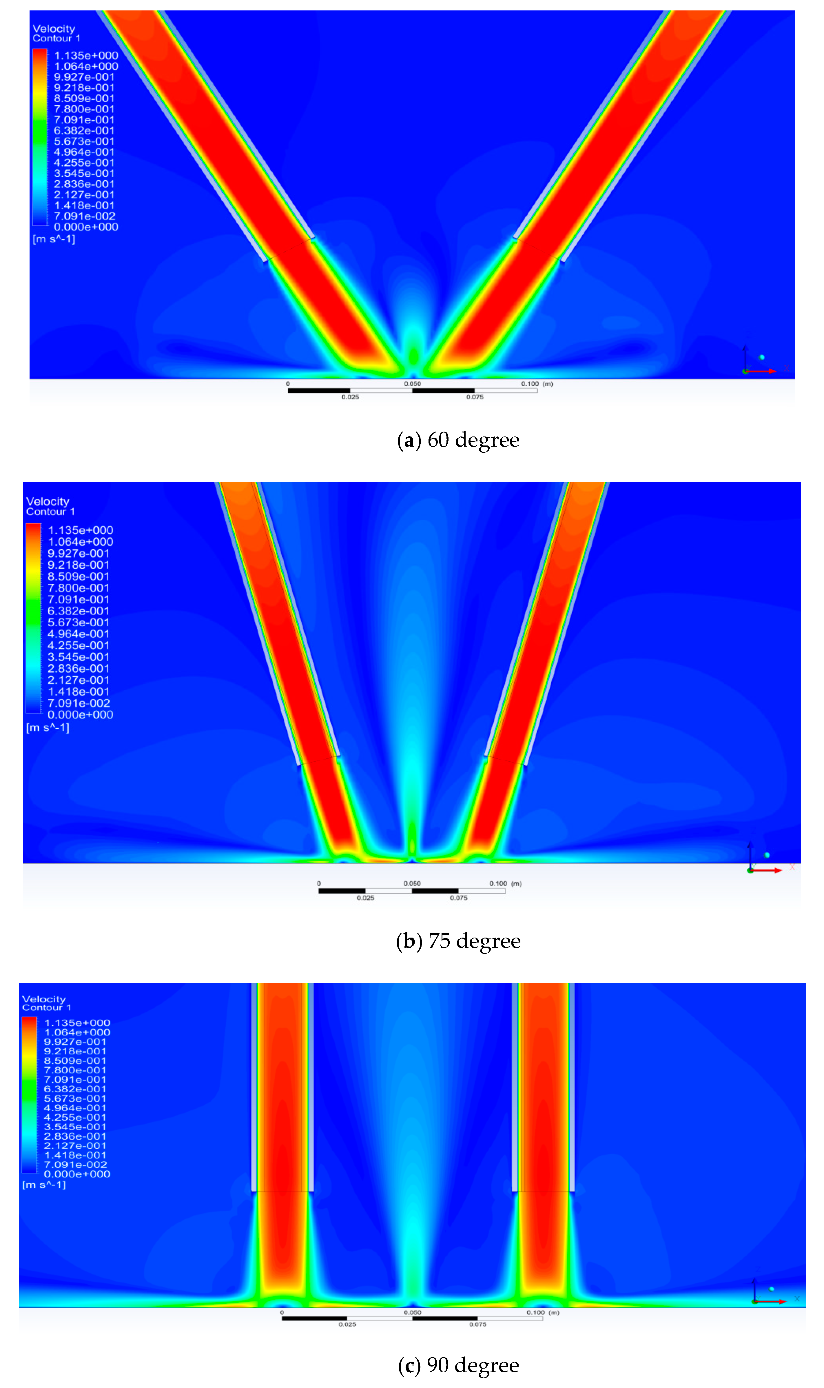 Fluids 05 00132 g035 Fluids 05 00132 g035