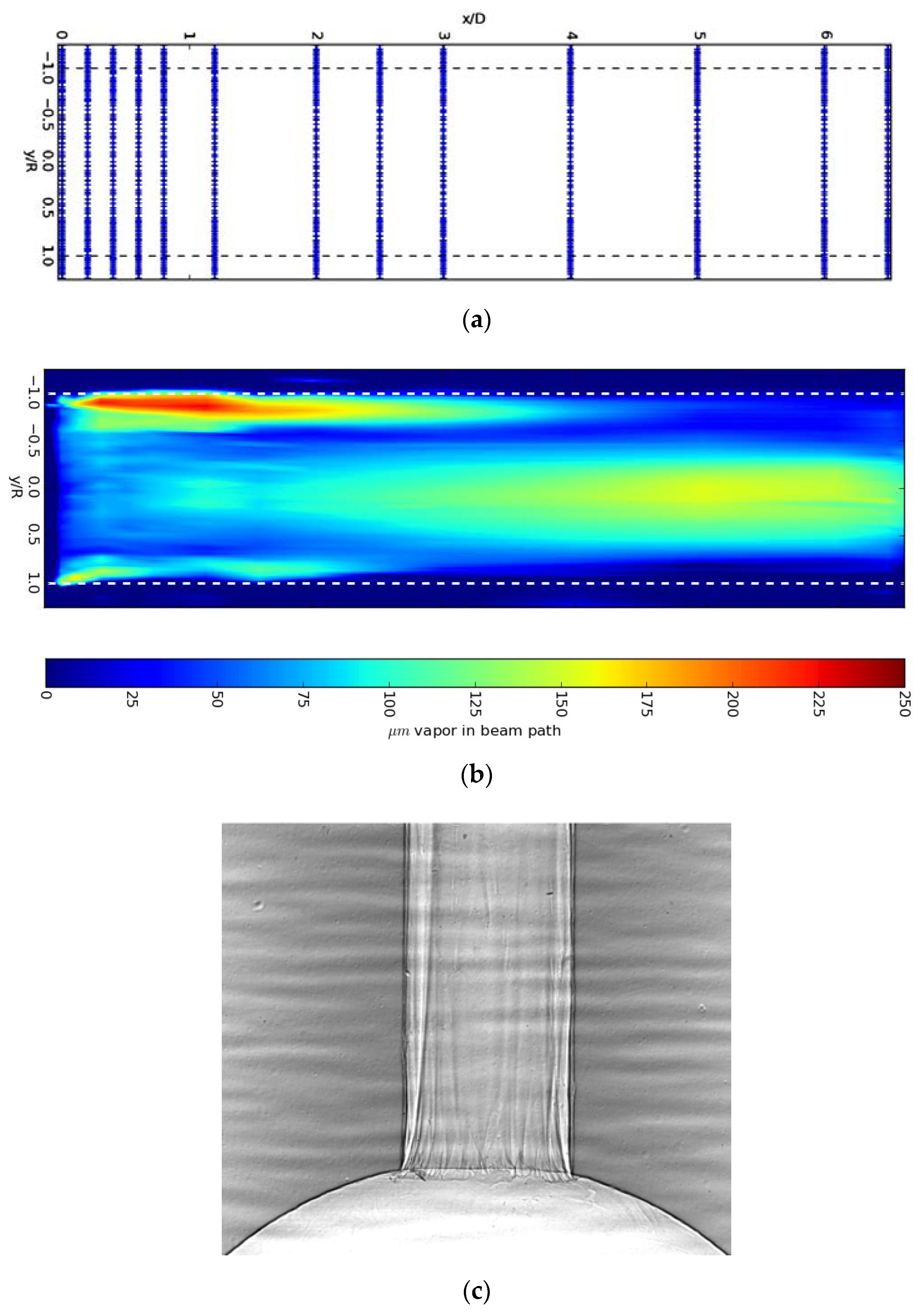 Fluids 05 00134 g002 Fluids 05 00134 g002