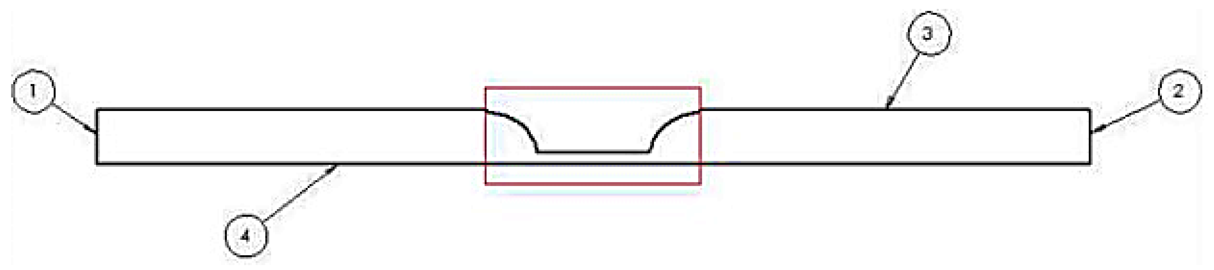 Fluids 05 00134 g003 Fluids 05 00134 g003