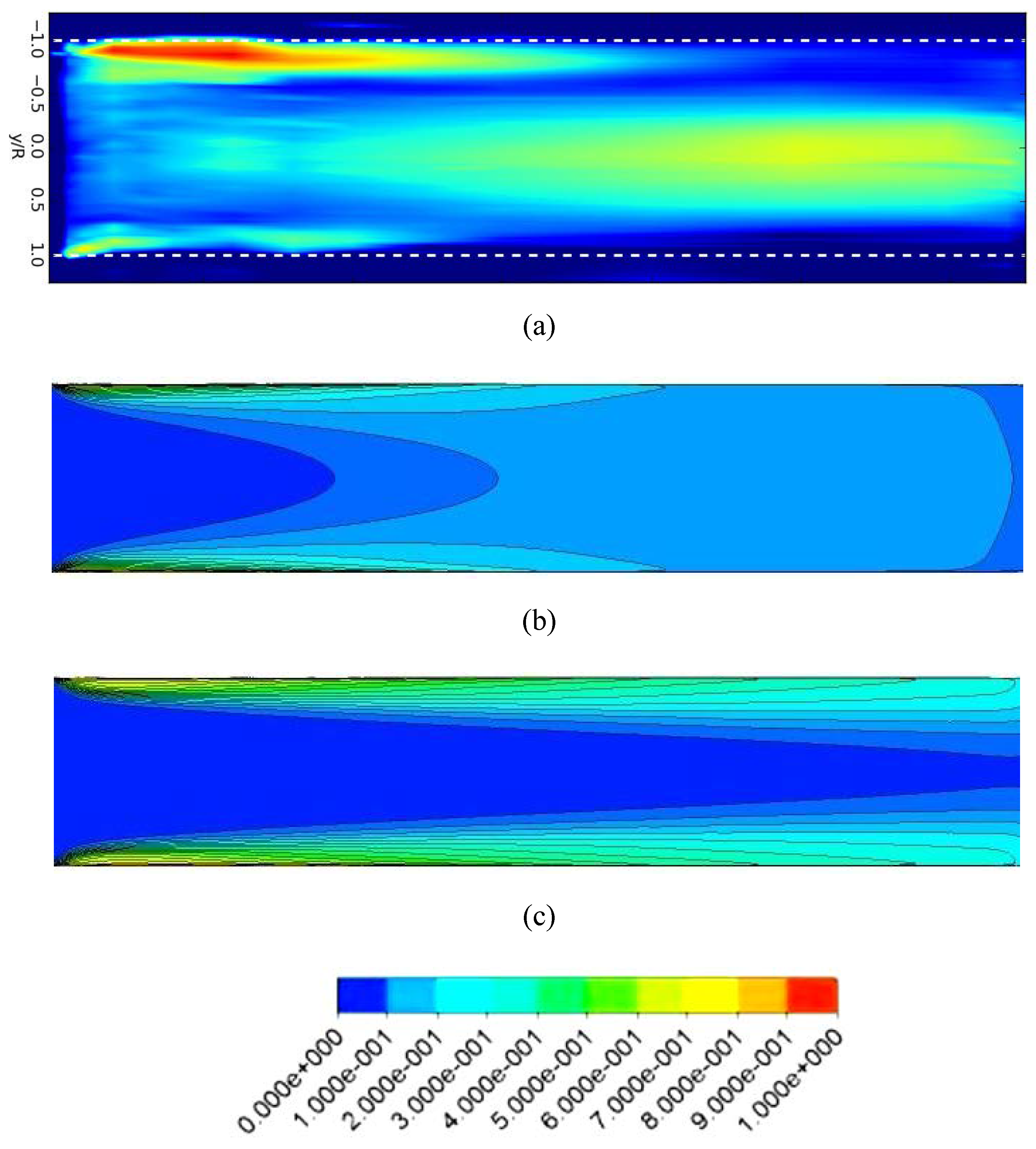 Fluids 05 00134 g007 Fluids 05 00134 g007