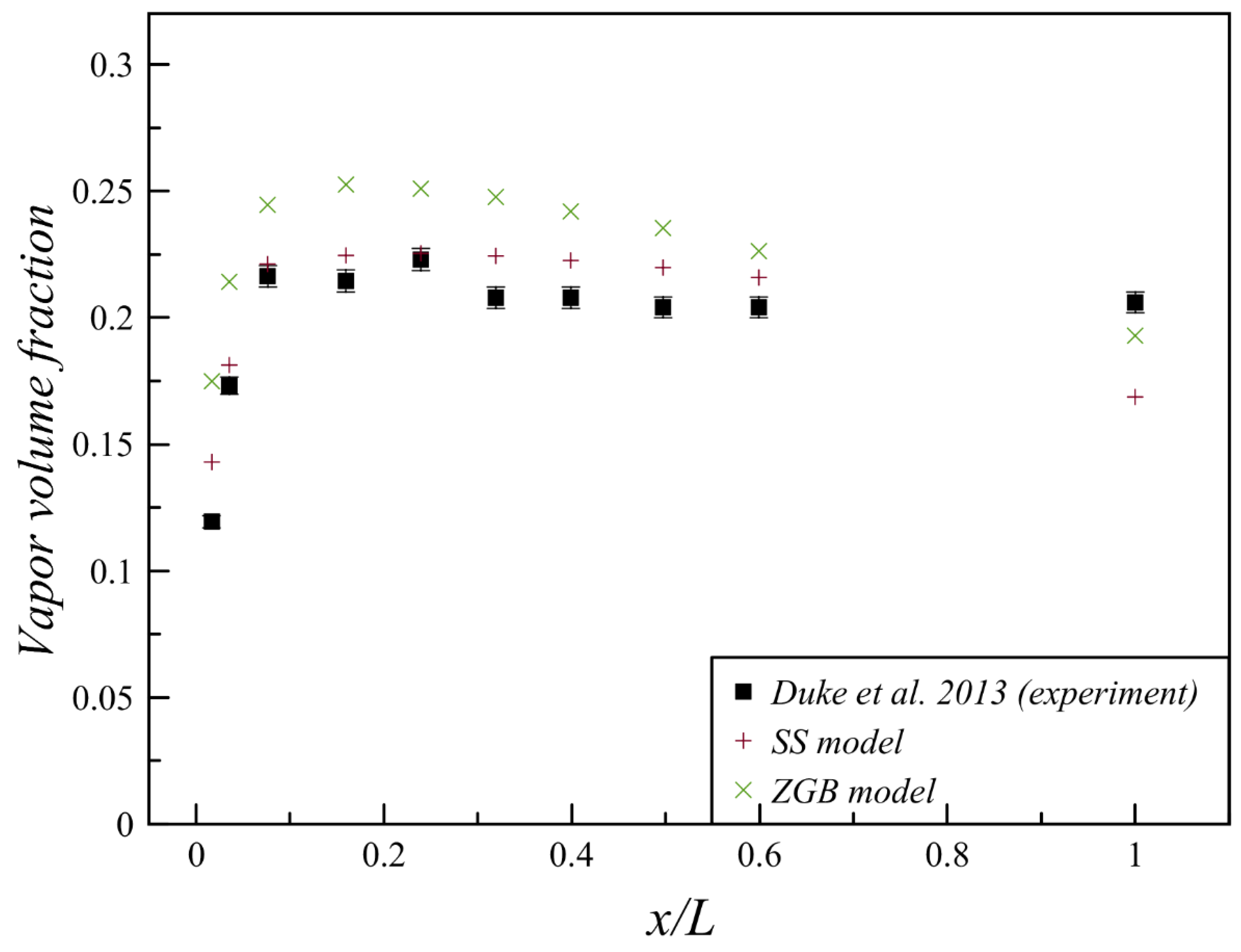 Fluids 05 00134 g008 Fluids 05 00134 g008