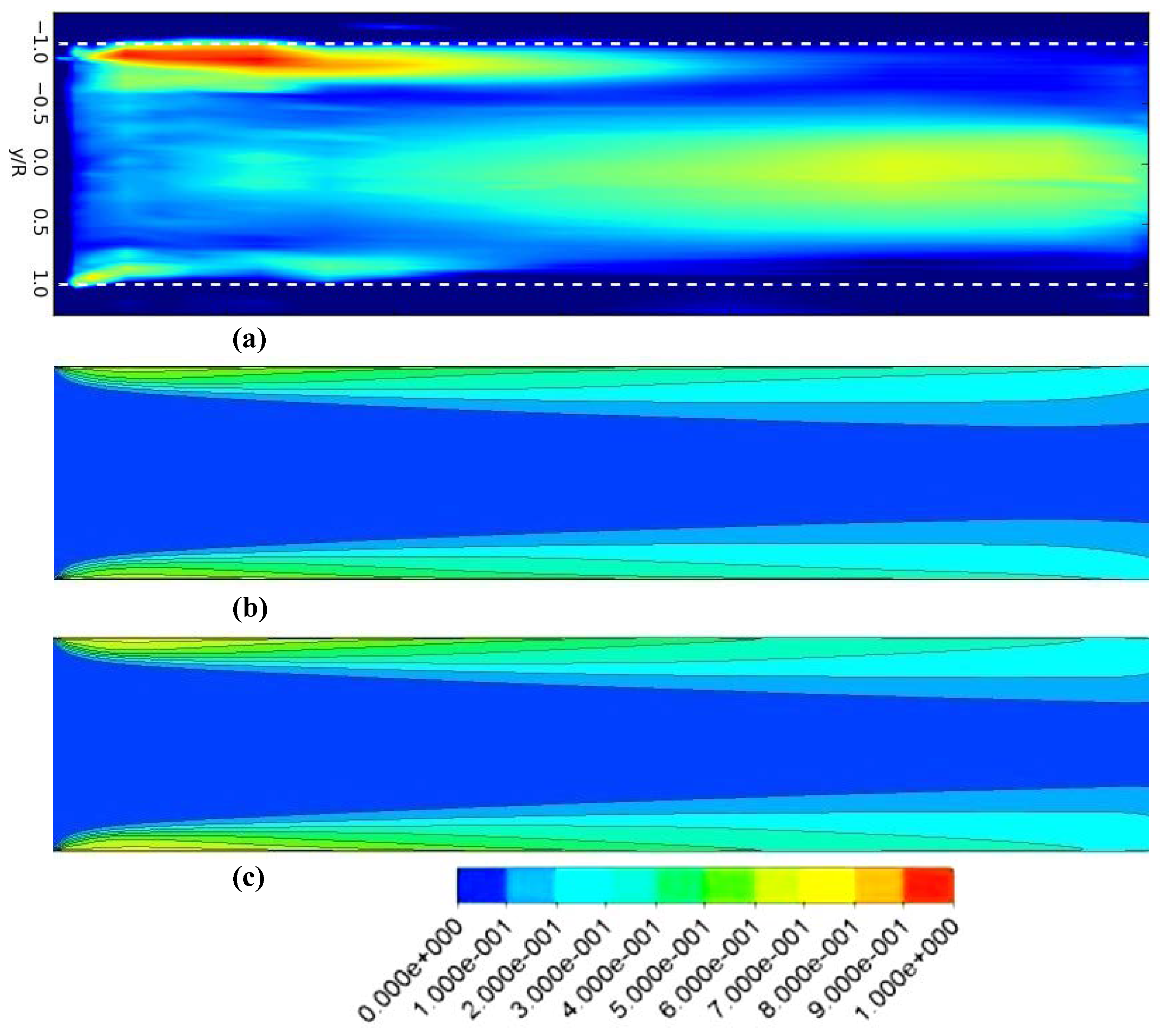 Fluids 05 00134 g009 Fluids 05 00134 g009