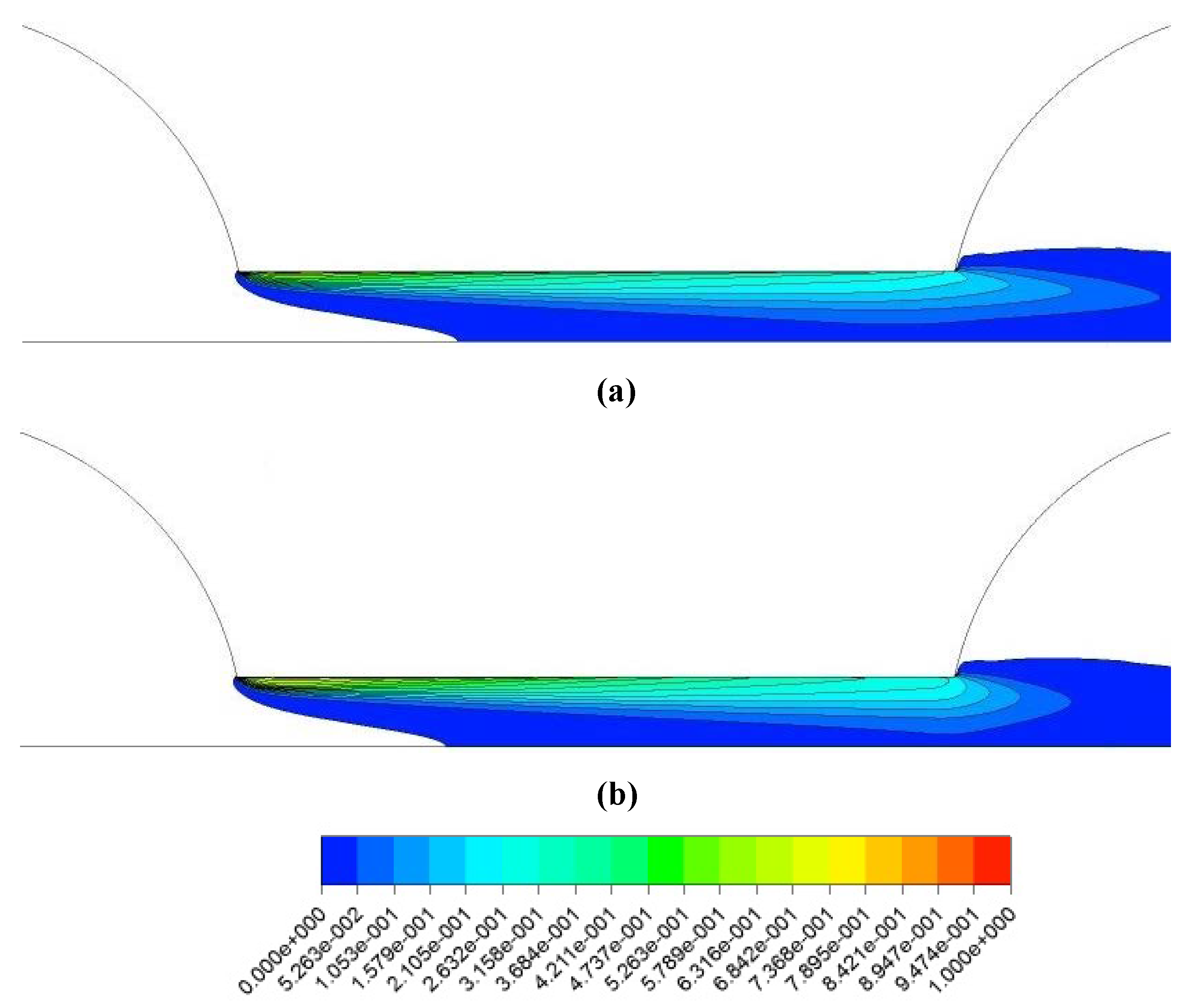 Fluids 05 00134 g010 Fluids 05 00134 g010