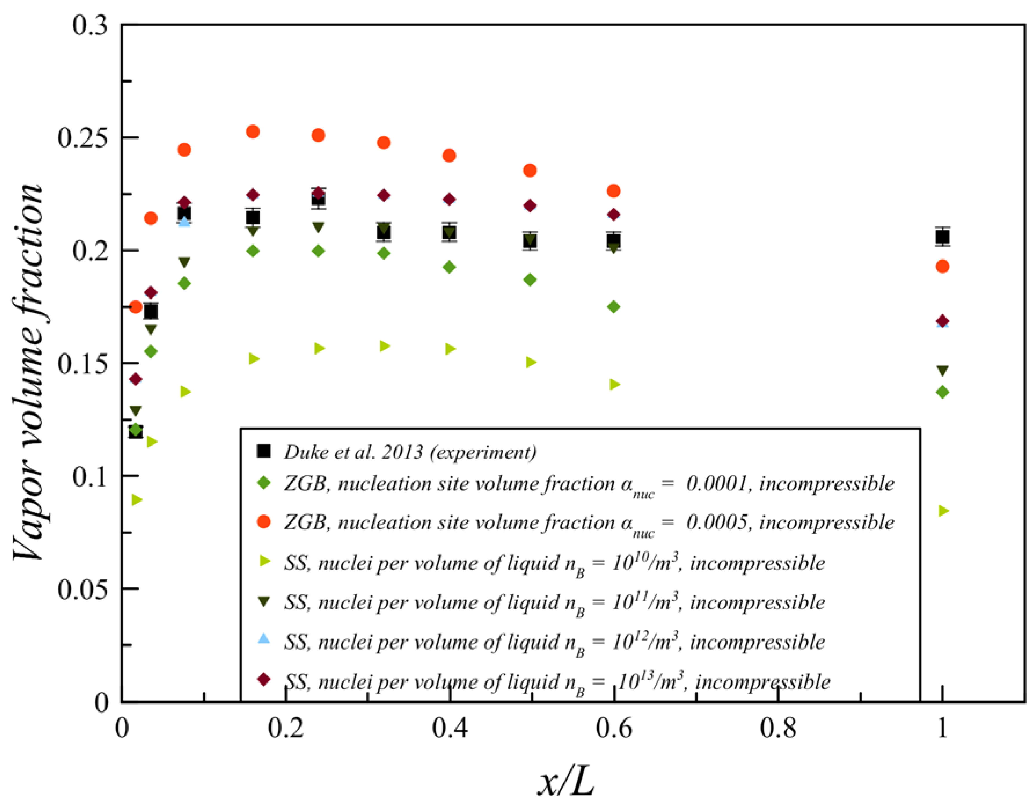 Fluids 05 00134 g012 Fluids 05 00134 g012