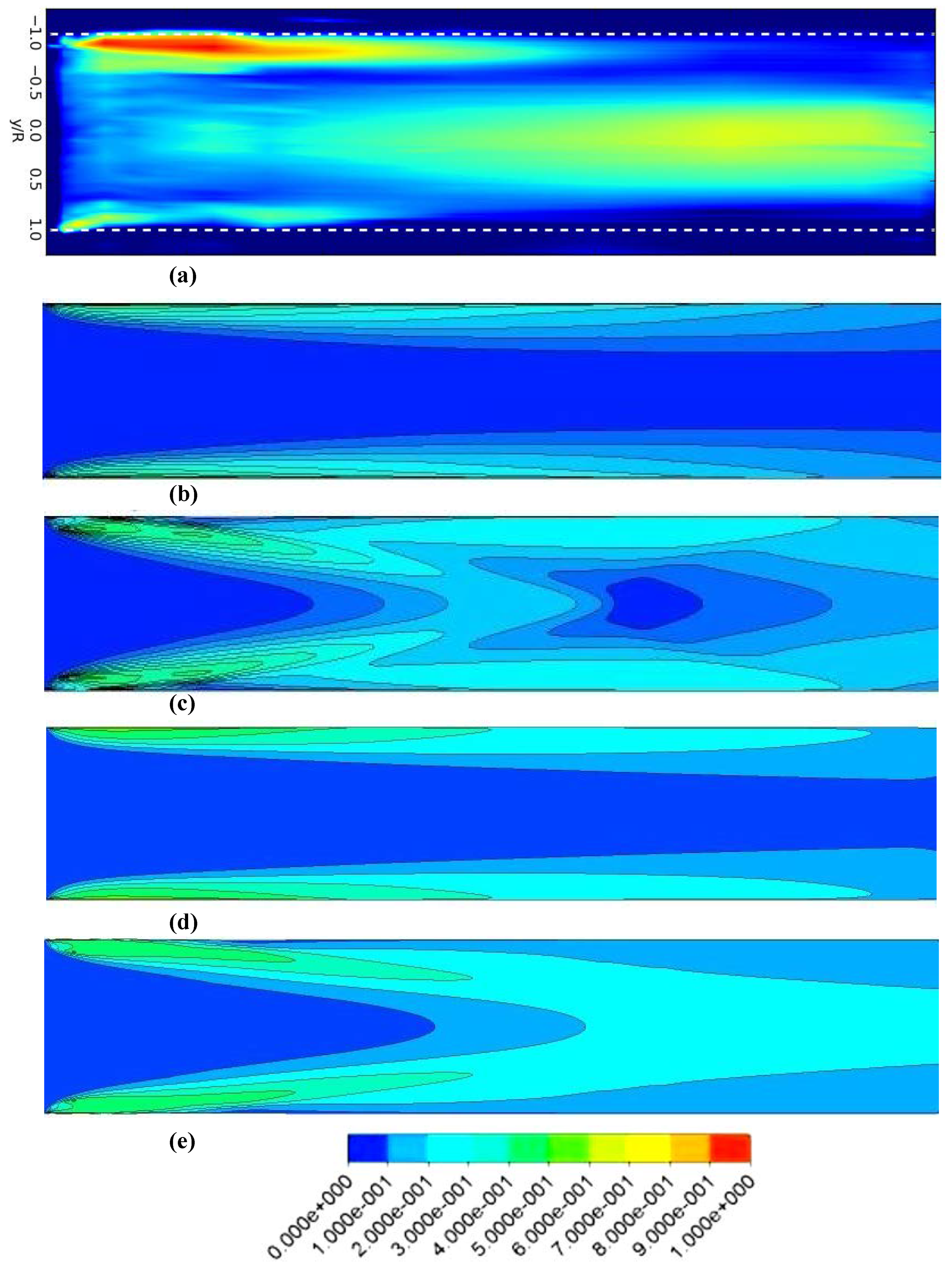 Fluids 05 00134 g013 Fluids 05 00134 g013