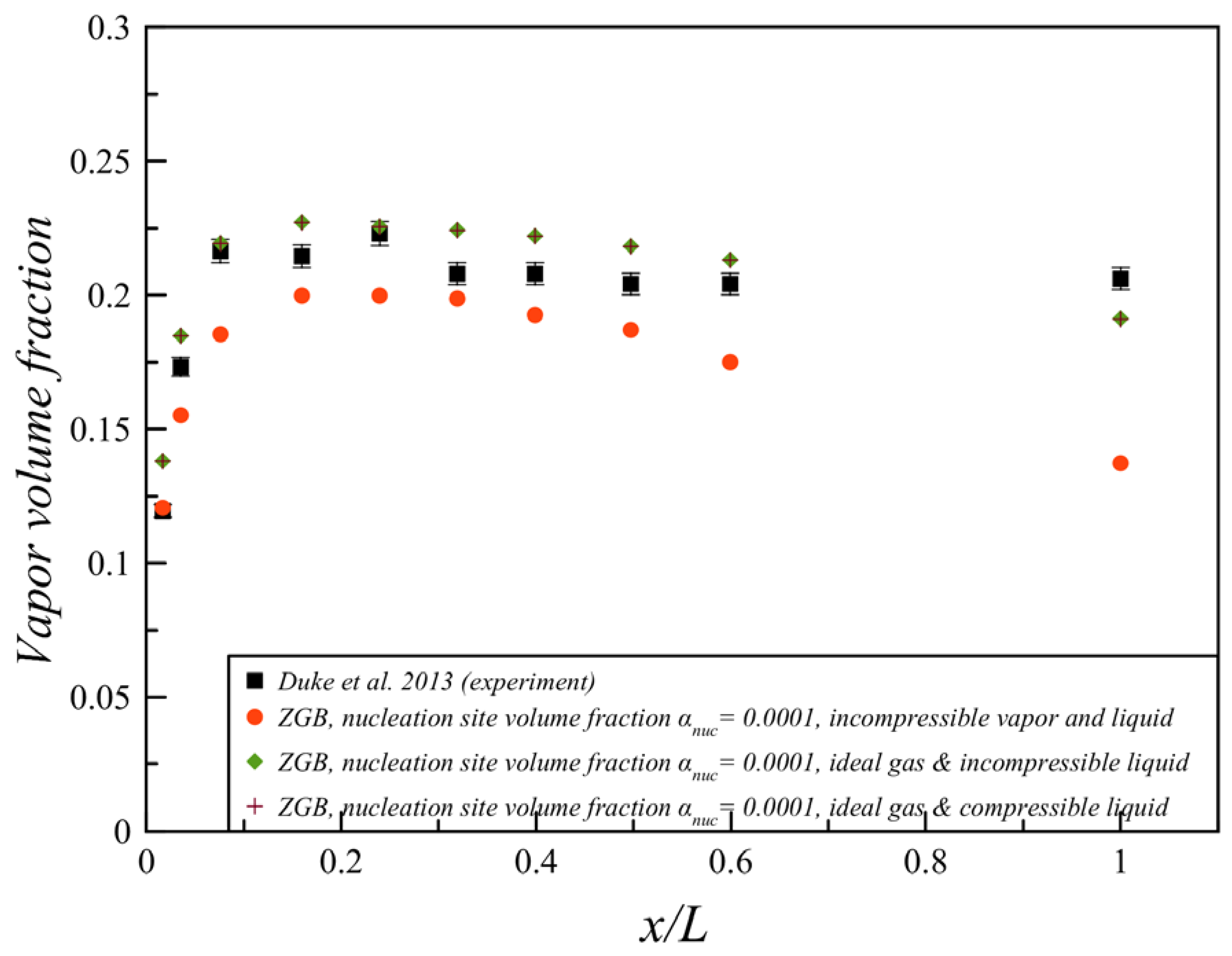 Fluids 05 00134 g014 Fluids 05 00134 g014