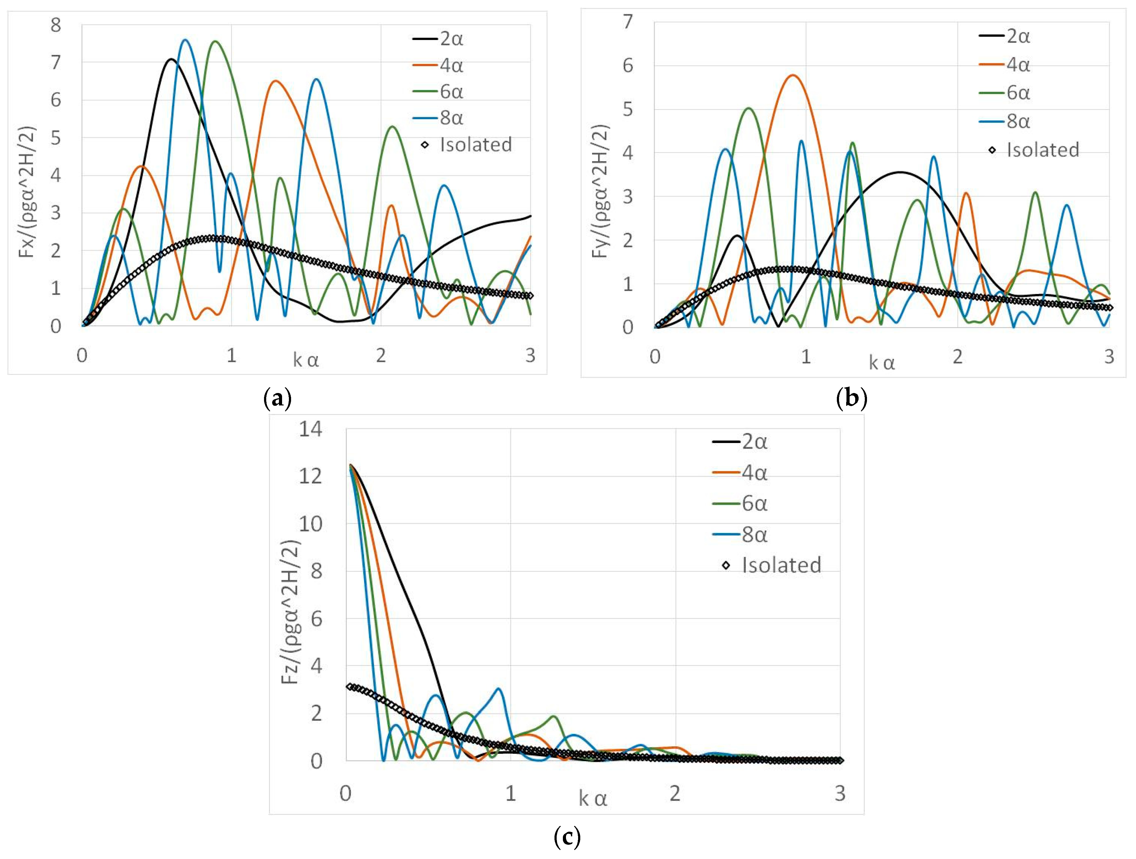Fluids 05 00135 g004 Fluids 05 00135 g004