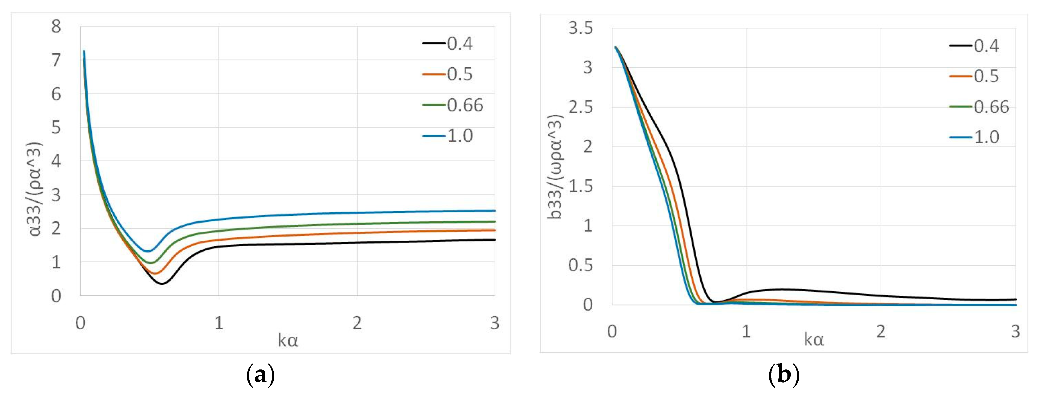 Fluids 05 00135 g008 Fluids 05 00135 g008