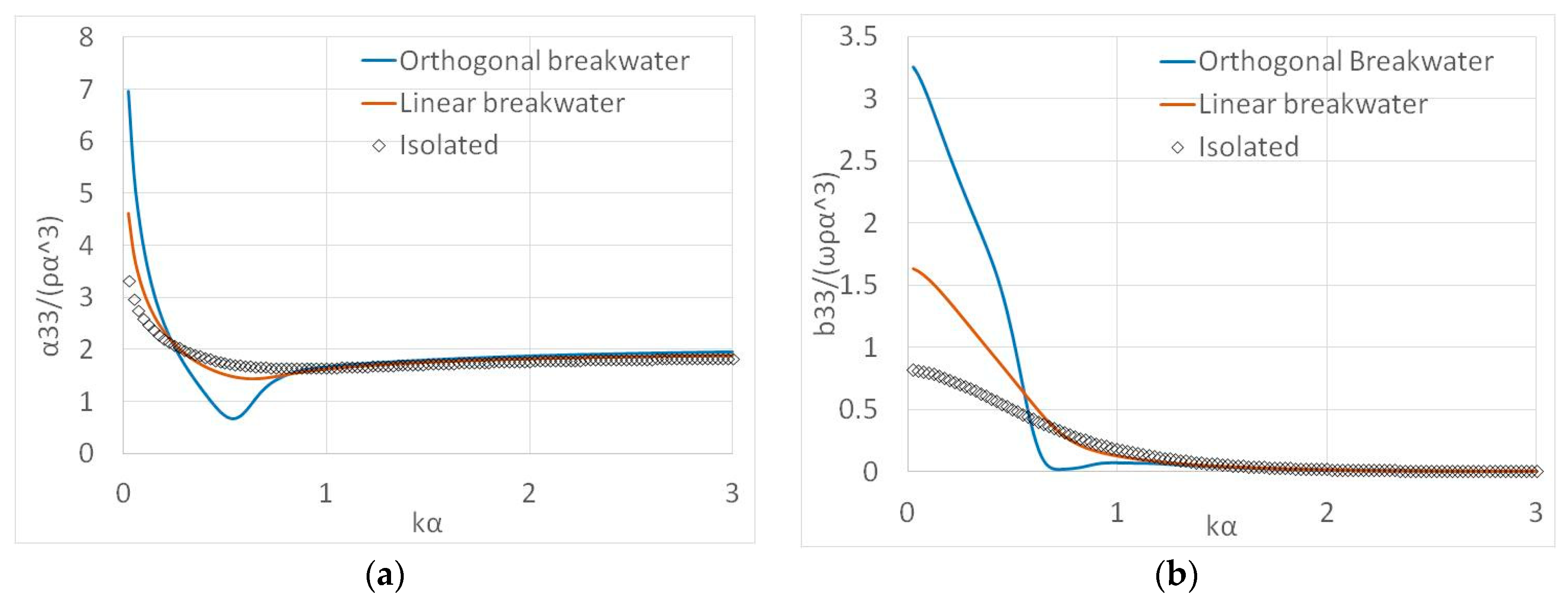Fluids 05 00135 g012 Fluids 05 00135 g012